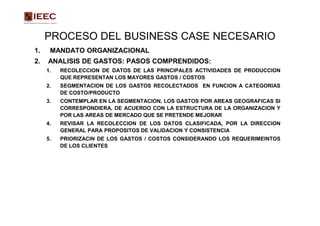 PROCESO DEL BUSINESS CASE NECESARIO
1.    MANDATO ORGANIZACIONAL
2.   ANALISIS DE GASTOS: PASOS COMPRENDIDOS:
     1.   RECOLECCION DE DATOS DE LAS PRINCIPALES ACTIVIDADES DE PRODUCCION
          QUE REPRESENTAN LOS MAYORES GASTOS / COSTOS
     2.   SEGMENTACION DE LOS GASTOS RECOLECTADOS EN FUNCION A CATEGORIAS
          DE COSTO/PRODUCTO
     3.   CONTEMPLAR EN LA SEGMENTACION, LOS GASTOS POR AREAS GEOGRAFICAS SI
          CORRESPONDIERA, DE ACUERDO CON LA ESTRUCTURA DE LA ORGANIZACION Y
          POR LAS AREAS DE MERCADO QUE SE PRETENDE MEJORAR
     4.   REVISAR LA RECOLECCION DE LOS DATOS CLASIFICADA, POR LA DIRECCION
          GENERAL PARA PROPOSITOS DE VALIDACION Y CONSISTENCIA
     5.   PRIORIZACIN DE LOS GASTOS / COSTOS CONSIDERANDO LOS REQUERIMEINTOS
          DE LOS CLIENTES
 