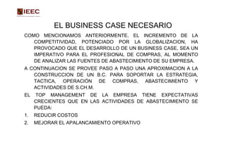 EL BUSINESS CASE NECESARIO
COMO MENCIONAMOS ANTERIORMENTE, EL INCREMENTO DE LA
   COMPETITIVIDAD, POTENCIADO POR LA GLOBALIZACION, HA
   PROVOCADO QUE EL DESARROLLO DE UN BUSINESS CASE, SEA UN
   IMPERATIVO PARA EL PROFESIONAL DE COMPRAS, AL MOMENTO
   DE ANALIZAR LAS FUENTES DE ABASTECIMIENTO DE SU EMPRESA.
A CONTINUACION SE PROVEE PASO A PASO UNA APROXIMACION A LA
   CONSTRUCCION DE UN B.C. PARA SOPORTAR LA ESTRATEGIA,
   TACTICA, OPERACIÓN DE COMPRAS, ABASTECIMIENTO Y
   ACTIVIDADES DE S.CH.M.
EL   TOP MANAGEMENT DE LA EMPRESA TIENE EXPECTATIVAS
     CRECIENTES QUE EN LAS ACTIVIDADES DE ABASTECIMIENTO SE
     PUEDA:
1.   REDUCIR COSTOS
2.   MEJORAR EL APALANCAMIENTO OPERATIVO
 