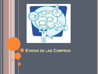 ETAPAS DE LAS COMPRAS
 