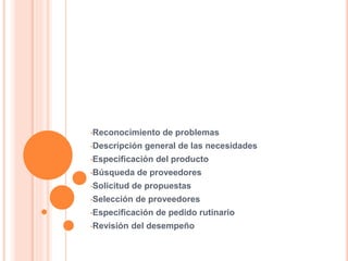 •Reconocimiento de problemas
•Descripción general de las necesidades
•Especificación del producto
•Búsqueda de proveedores
•Solicitud de propuestas
•Selección de proveedores
•Especificación de pedido rutinario
•Revisión del desempeño
 