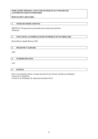 INDICAÇÕES MÍNIMAS A INCLUIR EM PEQUENAS UNIDADES DE
ACONDICIONAMENTO PRIMÁRIO

RÓTULO DO TABULEIRO


1.     NOME DO MEDICAMENTO

ORENCIA 250 mg pó para concentrado para solução para perfusão
Abatacept


2.     TITULAR DA AUTORIZAÇÃO DE INTRODUÇÃO NO MERCADO

Bristol-Myers Squibb Pharma EEIG


3.     PRAZO DE VALIDADE

EXP


4.     NÚMERO DO LOTE

Lote


5.     OUTRAS

Para a reconstituição utilizar a seringa descartável sem silicone incluída na embalagem.
Conservar no frigorífico.
Conservar na embalagem de origem para proteger da luz.




                                                  30
 
