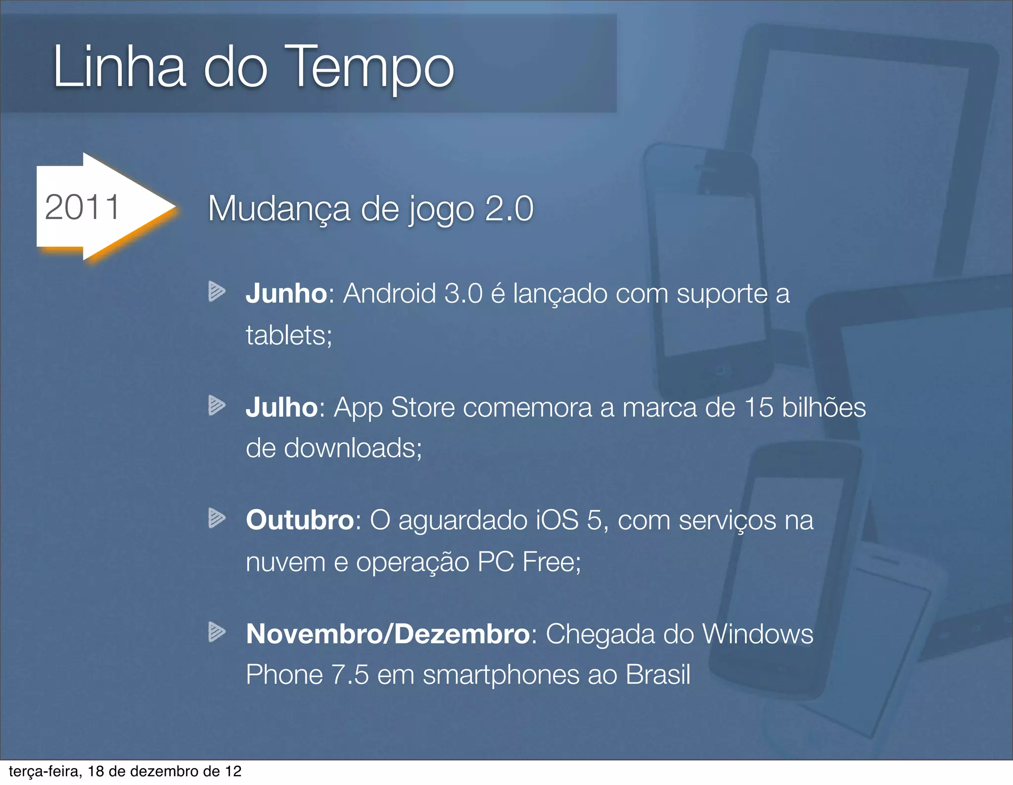 Linha do Tempo

     2011                   Mudança de jogo 2.0

                                    Junho: Android 3.0 é lançado com suporte a
                                    tablets;

                                    Julho: App Store comemora a marca de 15 bilhões
                                    de downloads;

                                    Outubro: O aguardado iOS 5, com serviços na
                                    nuvem e operação PC Free;

                                    Novembro/Dezembro: Chegada do Windows
                                    Phone 7.5 em smartphones ao Brasil


terça-feira, 18 de dezembro de 12
 