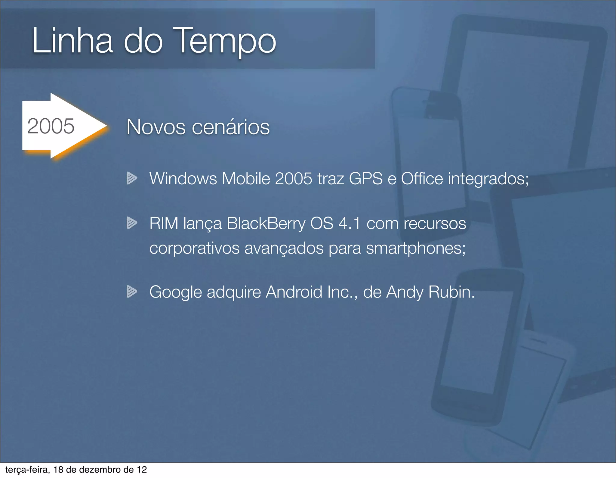 Linha do Tempo

     2005                   Novos cenários

                                    Windows Mobile 2005 traz GPS e Ofﬁce integrados;

                                    RIM lança BlackBerry OS 4.1 com recursos
                                    corporativos avançados para smartphones;

                                    Google adquire Android Inc., de Andy Rubin.




terça-feira, 18 de dezembro de 12
 