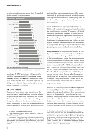 www.investinaustria.at
8
In an international comparison, Austria falls in the middle of
the distribution of corporation tax rates:
Corporation Tax Rates 2014
Slovenia
Czech Republic
Poland
Finland
Great Britain
Sweden
Slovakia
Denmark
Austria
Netherlands
Norway
Spain
Germany
Italy
France
Belgium
USA
17
19
19
20
21
22
22
24,5
25
25
27
30
30
31,4
33,3
34
35
Incl. surcharges and local/state taxes
Source: Deloitte Resources, Corporate Tax Rates 2014 (1 March 2014)
According to the BAK Taxation Index 2013 (published by
BAK Basel1
together with the ZEW2
), the effective average
tax burden in Austria is 22.4 percent. This means that the tax
rate is lower than in the United Kingdom (23.8 percent), Italy
(24.6 percent), Belgium (24.7 percent), France (32.5 percent)
and the United States (41.1 percent).3
2.1.	 Group taxation
The concept of group taxation makes it possible to net the
profits and losses of financially affiliated companies, including
recognition of cross-border losses. The first step is to calculate
the tax profit or loss for each individual member of the group.
These profits and losses are then allocated to the companies at
the next higher level in the group and, in the end, to the parent
company of the group. The profit or loss of the individual com-
1	 An economic research and consulting institute
2	 Centre for European Economic Research (Zentrum für Europäische
Wirtschaftsforschung – ZEW)
3	 The calculation was performed using a profitable investment that pro-
vided a pre-tax return of 20%. A manufacturing corporation was assumed.
Investments were made in a specified combination of assets, using a variety
of funding means. Taxes at the national, regional and local levels were
included.
panies calculated in accordance with commercial law remains
unchanged. No special integration of the individual companies
into the parent company is required to form a group, as was the
case for consolidated tax groups. Profit transfer agreements are
also not required.
Parent companies may be corporations with unlimited tax
liability, trade and industrial cooperatives, financial institutions
and mutual insurance companies, EU companies with limited
tax liability, and companies comparable to corporations that
have their management and registered office in the European
Economic Area. They must have an Austrian branch office (a
largely independent business unit that is at a different location
than the main office and operates under its own management)
that is registered in the company register and the interests in the
group companies must be attributable to this branch office.
Group members may be corporations with unlimited tax liabi-
lity, trade and industrial cooperatives and comparable foreign
corporations that have their registered offices in a member state
of the European Union or a country that offers comprehensive
administrative assistance.4
This restriction to countries offering
comprehensive administrative assistance was introduced in the
Austrian Tax Amendment Act of 2014 and has been effective
since 1 March 2014. Corporate groups existing as of 28 Febru-
ary 2014, continue to exist without change, however, until 31
December 2014. If a group member does not fulfil all require-
ments at that time, it leaves the group ex lege. Foreign group
members may only be subordinate group members (investees),
i.e. only one “foreign level” may exist. Except in the case of a
consortium company, companies may only be members of a
single corporate group.
Formation of a corporate group requires a financial affiliation
of more than 50 percent of the share capital or cooperative
capital and voting rights. In addition to direct interests, indirect
interests are also possible (via a partnership or other group
members). Foreign group members can also be used to create an
indirect financial affiliation. If a company on its own does not
hold an interest of more than 50 percent, it can, under certain
conditions, form a consortium with other companies. This re-
quires one interest holder with an interest of at least 40 percent,
4	 According to information from the Austrian Ministry of Finance
(BMF-010221/0169-VI/8/2014), these are the following countries as of 2
April 2014: all EU member states, Albania, Algeria, Andorra, Armenia,
Australia, Bahrain, Barbados, Belize, Bosnia-Herzegovina, Brazil, Canada,
Egypt, Georgia, Gibraltar, Hong Kong, Indonesia, Israel, Japan, Jersey,
Liechtenstein, Macedonia, Morocco, Mexico, Monaco, New Zealand,
Norway, Philippines, Qatar, San Marino. Saudi Arabia, Serbia, Singapore,
St. Vincent and the Grenadines, South Africa, Switzerland, Thailand,
Tajikistan, Turkey, USA, Venezuela, Vietnam.
 