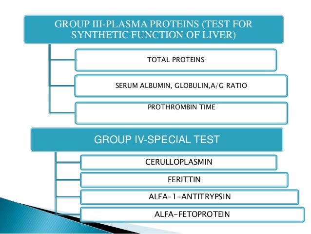 a/g test blood normal range TEST FUNCTION LIVER PART) (ENZYME
