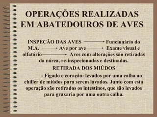 OPERAÇÕES REALIZADAS
EM ABATEDOUROS DE AVES
INSPEÇÃO DAS AVES Funcionário do
M.A. Ave por ave Exame visual e
olfatório Aves com alterações são retiradas
da nórea, re-inspecionadas e destinadas.
RETIRADA DOS MIÚDOS
- Fígado e coração: levados por uma calha ao
chiller de miúdos para serem lavados. Junto com esta
operação são retirados os intestinos, que são levados
para graxaria por uma outra calha.
 