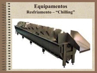 Equipamentos
Resfriamento – “Chilling”
 