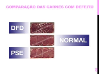 COMPARAÇÃO DAS CARNES COM DEFEITO 
60 
 