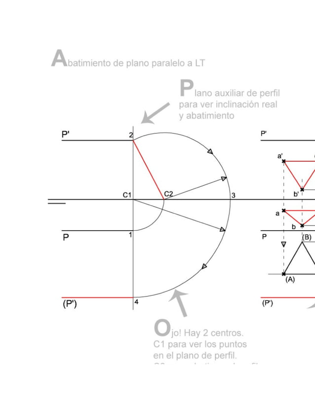 Abatimiento de planos en sistema diédrico y un truco que pocos saben. | PDF
