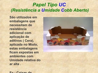 Papel Tipo UC
(Resistência a Umidade Cobb Aberto)
São utilizados em
embalagens que
necessitam de
resistência
adicional com
aplicação de
aditivos ( Cera),
aplicada no Miolo,
estas embalagens
ficam expostas em
ambientes com
Umidade relativa do
ar alta .
 
