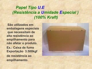 Papel Tipo U.E
(Resistência a Umidade Especial )
(100% Kraft)
São utilizados em
embalagens especiais
que necessitam de
alta resistência ao
empilhamento para
não afetar o produto.
Ex.: Caixa de fumo
Exportação 3.500kgf
de resistência ao
empilhamento.
 