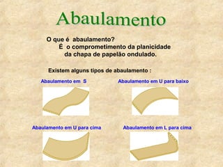 O que é abaulamento?
É o comprometimento da planicidade
da chapa de papelão ondulado.
Existem alguns tipos de abaulamento :
Abaulamento em S Abaulamento em U para baixo
Abaulamento em U para cima Abaulamento em L para cima
 