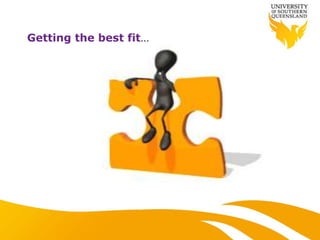 Getting the best fit…
 