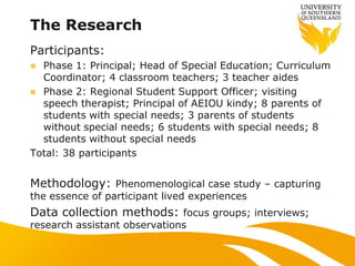 The Research
Participants:
 Phase 1: Principal; Head of Special Education; Curriculum
Coordinator; 4 classroom teachers; 3 teacher aides
 Phase 2: Regional Student Support Officer; visiting
speech therapist; Principal of AEIOU kindy; 8 parents of
students with special needs; 3 parents of students
without special needs; 6 students with special needs; 8
students without special needs
Total: 38 participants
Methodology: Phenomenological case study – capturing
the essence of participant lived experiences
Data collection methods: focus groups; interviews;
research assistant observations
 