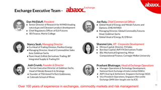 Abaxx Investor Presentation January 21 Abaxx Investor Presentation January 21