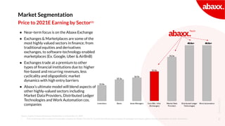 Abaxx Investor Presentation January 21 Abaxx Investor Presentation January 21