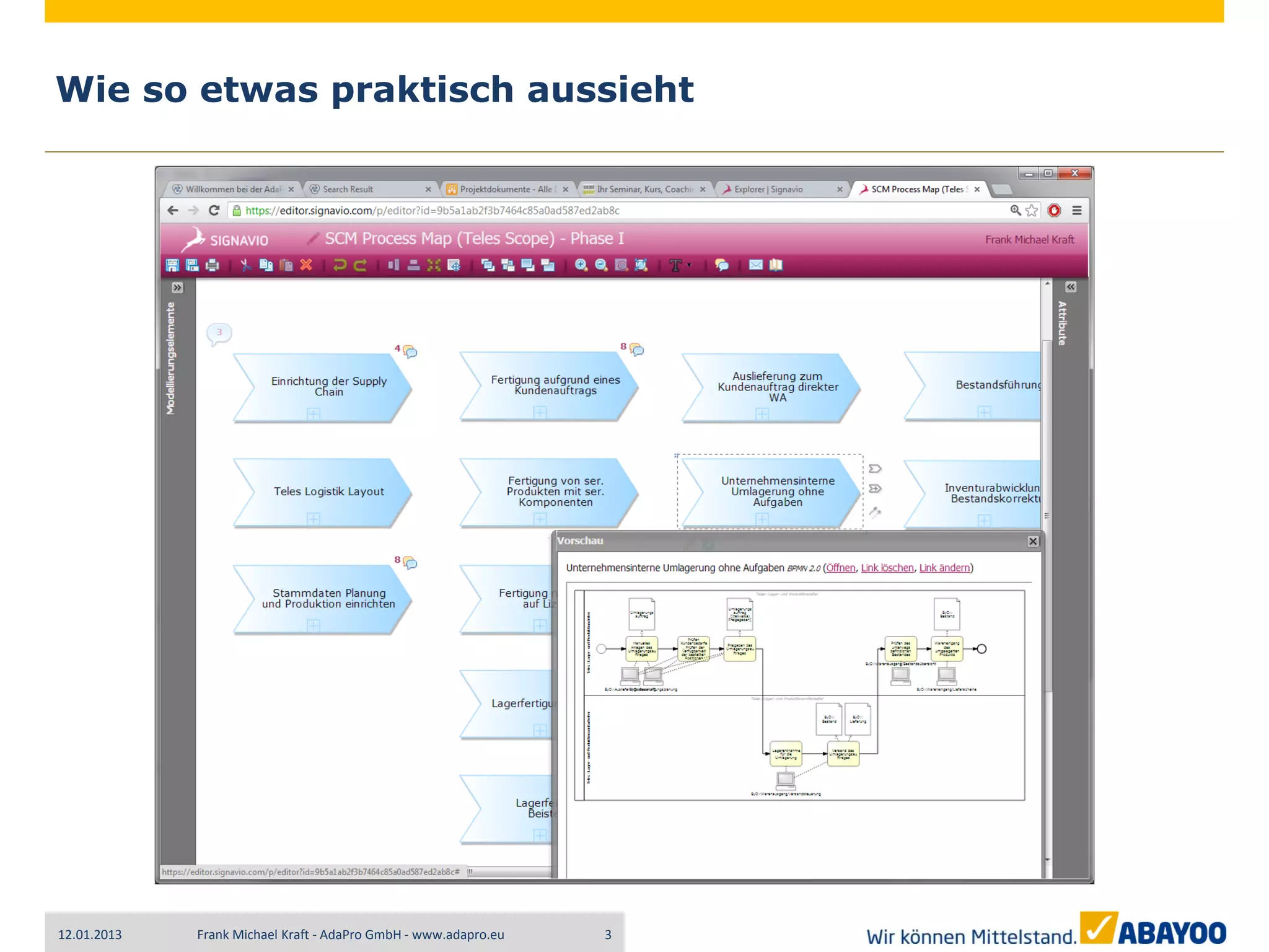 Wie so etwas praktisch aussieht




12.01.2013   Frank Michael Kraft - AdaPro GmbH - www.adapro.eu   3
 