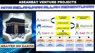 ASEANBAY VENTURE PROJECTS
 