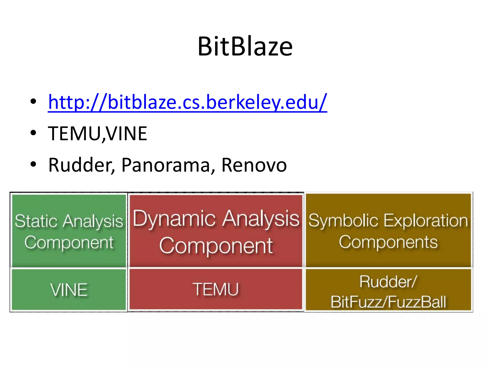 BitBlaze • http://bitblaze.cs.berkeley.edu/ • TEMU,VINE • Rudder, Panorama, Renovo 
