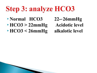 acid base balance (5 steps in diagnosis) | PPT