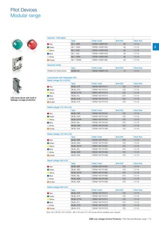 2
Lamp blocks with integraded LED
Rated voltage 24 V, AC/DC
Type Order Code M.R.P.(`) Pack Size
l Red MLBL-01R 1SFA611621R1011 123 1 X 10
l Green MLBL-01G 1SFA611621R1012 123 1 X 10
l Yellow MLBL-01YN 1SIN611621R1013 123 1 X 10
l Blue MLBL-01L 1SFA611621R1014 270 1 X 10
l White MLBL-01W 1SFA611621R1015 123 1 X 10
l Amber MLBL-01A 1SFA611621R1016 123 1 X 10
Rated voltage 110-130 V, AC
Type Order Code M.R.P.(`) Pack Size
l Red MLBL-04R 1SFA611621R1041 123 1 X 10
l Green MLBL-04G 1SFA611621R1042 123 1 X 10
l Yellow MLBL-04YN 1SIN611621R1043 123 1 X 10
l Blue MLBL-04L 1SFA611621R1044 270 1 X 10
l White MLBL-04W 1SFA611621R1045 123 1 X 10
l Amber MLBL-04A 1SFA611621R1046 123 1 X 10
Rated voltage 110-130 V, DC
Type Order Code M.R.P.(`) Pack Size
l Red MLBL-05R 1SFA611621R1051 123 1 X 10
l Green MLBL-05G 1SFA611621R1052 123 1 X 10
l Yellow MLBL-05YN 1SIN611621R1053 123 1 X 10
l Blue MLBL-05L 1SFA611621R1054 270 1 X 10
l White MLBL-05W 1SFA611621R1055 123 1 X 10
l Amber MLBL-05A 1SFA611621R1056 123 1 X 10
Rated voltage 220 V, DC
Type Order Code M.R.P.(`) Pack Size
l Red MLBL-06R 1SFA611621R1061 123 1 X 10
l Green MLBL-06G 1SFA611621R1062 123 1 X 10
l Yellow MLBL-06YN 1SIN611621R1063 123 1 X 10
l Blue MLBL-06L 1SFA611621R1064 270 1 X 10
l White MLBL-06W 1SFA611621R1065 123 1 X 10
l Amber MLBL-06A 1SFA611621R1066 123 1 X 10
Rated voltage 230 V, AC
Type Order Code M.R.P.(`) Pack Size
l Red MLBL-07R 1SFA611621R1071 123 1 X 10
l Green MLBL-07G 1SFA611621R1072 123 1 X 10
l Yellow MLBL-07YN 1SIN611621R1073 123 1 X 10
l Blue MLBL-07L 1SFA611621R1074 270 1 X 10
l White MLBL-07W 1SFA611621R1075 123 1 X 10
l Amber MLBL-07A 1SFA611621R1076 123 1 X 10
Operator : Pilot lights
Type Order Code M.R.P.(`) Pack Size
l Red ML1-100R 1SFA611400R1001 46 1 X 10
l Green ML1-100G 1SFA611400R1002 46 1 X 10
l Yellow ML1-100Y 1SFA611400R1003 46 1 X 10
l Blue ML1-100L 1SFA611400R1004 46 1 X 10
l White ML1-100W 1SFA611400R1005 46 1 X 10
l Amber ML1-100AN 1SIN611400R1009 46 1 X 10
LED lamp block with built in
leakage currage protection
Separate holder
Type Order Code M.R.P.(`) Pack Size
Holders for three blocks MCBH-00 1SFA611605R1100 13 1 X 10
Note: 48 V AC/DC, 60 V AC/DC, 380 V AC and 415 V AC prices will be available upon request
Pilot Devices
Modular range
ABB Low voltage Control Products | Pilot Devices Modular range 113
 