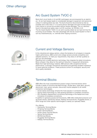 Other offerings
Arc Guard System TVOC-2
Current and Voltage Sensors
Terminal Blocks
Most short circuit faults in LV and MV switchgears are accompanied by an electric
arc. An arc fault always leads to considerable damage to equipment and personnel
unless it is distinguished very fast. The fault should be disconnected as fast as
possible and in less than 0.1 s to avoid serious damages and give involved person
a fair chance to survive the accident without severe damages. This is a demand
found in the electrical safety rules in all CE countries, ref. IEC364-4-42.
The Arc Guard System TVOC-2 is an aid to quickly detect an arc fault and trip the
incoming circuit-breaker. The main advantage with the Arc Guard System is that it
can trip instantaneously, i.e. override other tripping functions.
In the industrial and railway sectors, where the tendency for all players is towards
higher performance, ABB current and voltage sensors provide competitive and
adapted solutions. To meet your requirements, they draw on all their qualities to
give you the advantage.
Resulting from a totally electronic technology, they integrate the latest innovations.
More compact, they allow for the optimum reduction in equipment dimensions.
Made from high technology material, ABB sensors offer exceptional thermal
performance, a stronger mechanical robustness and generally excellent resistance
to harsh external conditions. These products conform to ecological, security and
strict quality standards.
ABB offers the most comprehensive product range of terminal blocks which
include a variety of functions like feed-through, double deck, triple deck, ground,
disconnect, fuse, sensor actuator, disconnect neutral adapted to all market
connection technologies.
–	 Screw Clamp technology remains the most popular in connection devices.
–	 Spring Clamp technology is a fast growing standard in screwless connection.
–	 IDC (insulation displacement connection) technology is the fastest and most
innovative of screwless connections.
In addition to general purpose terminal blocks, ABB offers dedicated products such
as Power blocks, Distribution blocks, Railway terminal blocks, Pluggable blocks, a
ATEX range and other specific technologies to satisfy our specialty needs.
Our offering
–	 Distribution Terminal Blocks
–	 PI-Spring Terminal Blocks
–	 Power Terminal Blocks
–	 Screw Clamp Terminal Blocks
–	 Spring Terminal Blocks
–	 IDCTerminal Blocks
–	 Pluggable Terminal Blocks
–	 Railway Terminal Blocks
HBO100 to HBO600
1SBC791293F0302
These sensors are designed to be fixed by the case.
They may be either vertically or horizontally mounted.
The secondary connection is made with a connector.
For HBO sensors the primary conductor may be a cable or a bar.
Frame mounting
Nominal Secondary Supply
Type primary current voltage voltage Secondary connection Order code
(A r.m.s.) at IPN (V) (V d.c.)
HBO100 100 ±4 ±12 … ±15 Molex 4 pin 1SBT210100R0001
HBO200 200 ±4 ±12 … ±15 Molex 4 pin 1SBT210200R0001
HBO300 300 ±4 ±12 … ±15 Molex 4 pin 1SBT210300R0001
HBO400 400 ±4 ±12 … ±15 Molex 4 pin 1SBT210400R0001
HBO500 500 ±4 ±12 … ±15 Molex 4 pin 1SBT210500R0001
HBO600 600 ±4 ±12 … ±15 Molex 4 pin 1SBT210600R0001
NCS305-6AF to NCS305-20AF
NCS305-6VF to NCS305-20VF
15
echnologies
erminal blocks
Screw clamp technologies
ology
Asymmetrical Design
avoids mounting errors
Engineered conductor entry
for ease of wiring
Plug-in insulated
jumpers
Cross spacing
jumpers
Compact screwless
and screw end stops
gies in 1 connection: push-in and spring
nnection with or without ferrule
safe insertion of both conductor and screwdriver
pulling strength
sion resistance ( 1000 h)
vibration proof
lectrical contact stability.
PI-Spring and Screw clamp technologies terminal blocks
VOC-2
r reliable safety
r
35 years.
C is built into
humans and
HMI (Human Machine Interface)
2
ABB Low voltage Control Products | Other offerings 119
 