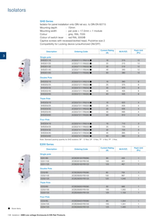 3
Isolators
Isolator for panel installation onto DIN rail acc. to DIN EN 60715
Mounting depth	 :	 70mm
Mounting width	 :	 per pole = 17.5mm = 1 module
Colour	 :	 grey, RAL 7035
Colour of switch lever	 :	 red RAL 3000®
Captive screws with recessed/slotted head, Pozidrive size 2
Compatibility for Locking device (unauthorized ON/OFF)
SHD Series
E200 Series
SHD201/16 2CDD271111R0016  16 215 12
SHD201/25 2CDD271111R0025  25 215 12
SHD201/32 2CDD271111R0032  32 215 12
SHD201/40 2CDD271111R0040  40 340 12
SHD201/63 2CDD271111R0063  63 380 12
SHD202/16 2CDD272111R0016  16 360 6
SHD202/25 2CDD272111R0025  25 375 6
SHD202/32 2CDD272111R0032  32 375 6
SHD202/40 2CDD272111R0040  40 405 6
SHD202/63 2CDD272111R0063  63 535 6
SHD203/16 2CDD273111R0016  16 625 4
SHD203/25 2CDD273111R0025  25 635 4
SHD203/32 2CDD273111R0032  32 635 4
SHD203/40 2CDD273111R0040  40 695 4
SHD203/63 2CDD273111R0063  63 810 4
SHD204/16 2CDD274111R0016  16 710 3
SHD204/25 2CDD274111R0025  25 725 3
SHD204/32 2CDD274111R0032  32 725 3
SHD204/40 2CDD274111R0040  40 895 3
SHD204/63 2CDD274111R0063  63 980 3
Single pole
Double Pole
Triple Pole
Four Pole
Description Ordering Code
Current Rating
(A)
M.R.P.(`)
Pack Unit
(Pc)
E201/80 2CDE281001R0080 80 435 1
E201/100 2CDE281001R0100 100 451 1
E201/125 2CDE281001R0125 125 467 1
E202/80 2CDE282001R0080 80 705 1
E202/100 2CDE282001R0100 100 997 1
E202/125 2CDE282001R0125 125 1,045 1
E203/80 2CDE283001R0080 80 986 1
E203/100 2CDE283001R0100 100 1,002 1
E203/125 2CDE283001R0125 125 1,103 1
E204/80 2CDE284001R0080 80 1,304 1
E204/100 2CDE284001R0100 100 1,341 1
E204/125 2CDE284001R0125 125 1,400 1
Single pole
Double Pole
Triple Pole
Four Pole
Description Ordering Code
Current Rating
(A)
M.R.P.(`)
Pack Unit
(Pc)
 Stock items
Note: Standard packing quantity for SHD Isolators: SP - 12 Nos, DP - 6 Nos, TP - 4 Nos, FP - 3 Nos.
136 Isolators | ABB Low voltage Enclosures  DIN Rail Products
 