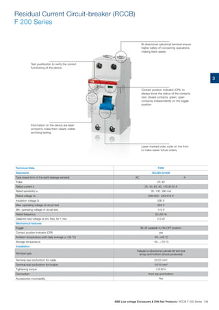 3
Laser-marked order code on the front
to make easier future orders.
Contact position indicator (CPI): to
always know the status of the contacts
(red: closed contacts; green: open
contacts) independently on the toggle
position
Information on the device are laser
printed to make them clearly visible
and long lasting.
Bi-directional cylindrical terminal ensure
higher safety of connecting operations,
making them easier.
Test pushbutton to verify the correct
functioning of the device.
Residual Current Circuit-breaker (RCCB)
F 200 Series
Technical Data F200
Standards IEC/EN 61008
Type (wave form of the earth leakage sensed) AC A
Poles 2P, 4P
Rated current In 25, 40, 63, 80, 100 125 A
Rated sensitivity I∆n 30, 100, 300 mA
Rated voltage Ue 230/400 - 240/415 V
Insulation voltage Ui 500 V
Max. operating voltage of circuit test 254 V
Min. operating voltage of circuit test 110 V
Rated frequency 50..60 Hz
Dielectric test voltage at ind. freq. for 1 min. 2.5 kV
Mechanical features
Toggle BLUE sealable in ON-OFF position
Contact position indicator (CPI) yes
Ambient temperature (with daily average ≤ +35 °C) -25..+55 o
C
Storage temperature -40…+70 o
C
Installation
Terminal type
Failsafe bi-directional cylinder-lift terminal
at top and bottom (shock protected)
Terminal size top/bottom for cable 25/25 mm2
Terminal size top/bottom for busbar 10/10 mm2
Tightening torque 2.8 N*m
Connection from top and bottom
Accessories mountability Yes
ABB Low voltage Enclosures  DIN Rail Products | RCCB F 200 Series 139
 