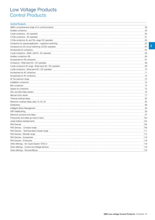 2
Low Voltage Products
Control Products
ABB Low voltage Control Products | Contents 57
Control Products
ABB's comprehensive range of LV control products	 58
Auxiliary contactors	 59
3 pole contactors : AC operated	 60
4 Pole contactors : AC operated	 61
3 Pole contactors AL and TAL range: DC operated	 62
Contactors for special application - capacitors switching	 63
Contactors for DC Circuit Switching: AC/DC operated	 63
Accessories for contactors	 64
3 pole contactors : AX09...AX370 : AC operated	 66
Auxiliary contactors: NX	 66
Accessories for AX contactors	 67
Contactors : Wide band AC / DC operated	 68
3 pole contactors AF range : Wide band AC / DC operated	 69
4 pole contactors : Wide band AC / DC operated	 70
Accessories for AF contactors	 71
Accessories for AF contactors	 72
AF the premium range	 72
Installation contactors	 73
Mini contactors	 74
Spares for contactors	 75
DOL and Star Delta starters	 76
Manual motor starter 	 77
Thermal overload relays	 82
Electronic overload relays class 10, 20, 30	 85
Softstarters	86
Intelligent Motor Management	 90
FBP FieldBusPlug	 93
Electronic products and relays	 97
Productivity and safety go hand in hand	 103
Jokab Safetys developments	 104
Pilot Devices	 105
Pilot Devices - Compact range	 106
Pilot Devices - Technical data modular range	 111
Pilot Devices - Modular range	 112
Pilot Devices - Accessories	 118
Pilot Devices - Enclosures	 118
Other offerings - Arc Guard System TVOC-2	 119
Other offerings - Current and Voltage Sensors	 119
Other offerings - Terminal Blocks	 119
 
