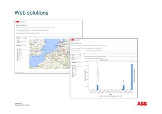 © ABB Group
February 20, 2014 | Slide 97
Web solutions
 