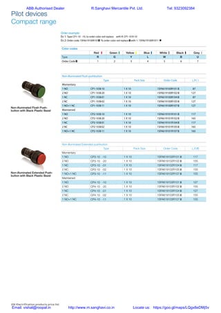 106 Electrification products price list
Pilot devices
Compact range
Non-illuminated Flush pushbutton
Type Pack Size Order Code L.P.(`)
Momentary
1 NO CP1-10 -10 1 X 10 1SFA619100R101 87
2 NO CP1-10 -20 1 X 10 1SFA619100R102 127
1 NC CP1-10 -01 1 X 10 1SFA619100R104 87
2 NC CP1-10 -02 1 X 10 1SFA619100R105 127
1 NO+1 NC CP1-10 -11 1 X 10 1SFA619100R107 127
Maintained
1 NO CP2-10 -10 1 X 10 1SFA619101R101 117
2 NO CP2-10 -20 1 X 10 1SFA619101R102 165
1 NC CP2-10 -01 1 X 10 1SFA619101R104 117
2 NC CP2-10 -02 1 X 10 1SFA619101R105 165
1 NO+1 NC CP2-10 -11 1 X 10 1SFA619101R107 165
Non-illuminated Extended pushbutton
Type Pack Size Order Code L.P.(`)
Momentary
1 NO CP3-10 ■-10 1 X 10 1SFA619102R101 117
2 NO CP3-10 ■-20 1 X 10 1SFA619102R102 155
1 NC CP3-10 ■-01 1 X 10 1SFA619102R104 117
2 NC CP3-10 ■-02 1 X 10 1SFA619102R105 155
1 NO+1 NC CP3-10 ■-11 1 X 10 1SFA619102R107 155
Maintained
1 NO CP4-10 ■-10 1 X 10 1SFA619103R101 127
2 NO CP4-10 ■-20 1 X 10 1SFA619103R102 155
1 NC CP4-10 ■-01 1 X 10 1SFA619103R104 127
2 NC CP4-10 ■-02 1 X 10 1SFA619103R105 155
1 NO+1 NC CP4-10 ■-11 1 X 10 1SFA619103R107 155
Color codes
Red l Green l Yellow l Blue l White l Black l Grey l
Type ■ R G Y L W B U
Order Code ■ 1 2 3 4 5 6 7
Order example:
Ex 1: Type CP1-10■-10, to order color red replace ■ with R: CP1-10 R-10
Ex 2: Order code 1SFA619100R101■ To order color red replace ■ with 1: 1SFA619100R1011 n
Non-illuminated Flush Push-
button with Black Plastic Bezel
Non-illuminated Extended Push-
button with Black Plastic Bezel
ABB Authorised Dealer R.Sanghavi Mercantile Pvt. Ltd. Tel: 9323092384
Email: vishal@roopal.in http://www.m.sanghavi.co.in Locate us: https://goo.gl/maps/LQgx8eDMj5v
 
