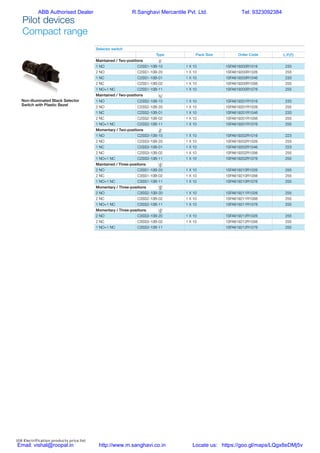 108 Electrification products price list
Selector switch
Type Pack Size Order Code L.P.(`)
Maintained / Two-positions
1 NO C2SS1-10B-10 1 X 10 1SFA619200R1016 233
2 NO C2SS1-10B-20 1 X 10 1SFA619200R1026 255
1 NC C2SS1-10B-01 1 X 10 1SFA619200R1046 233
2 NC C2SS1-10B-02 1 X 10 1SFA619200R1056 255
1 NO+1 NC C2SS1-10B-11 1 X 10 1SFA619200R1076 255
Maintained / Two-positions
1 NO C2SS2-10B-10 1 X 10 1SFA619201R1016 233
2 NO C2SS2-10B-20 1 X 10 1SFA619201R1026 255
1 NC C2SS2-10B-01 1 X 10 1SFA619201R1046 233
2 NC C2SS2-10B-02 1 X 10 1SFA619201R1056 255
1 NO+1 NC C2SS2-10B-11 1 X 10 1SFA619201R1076 255
Momentary / Two-positions
1 NO C2SS3-10B-10 1 X 10 1SFA619202R1016 223
2 NO C2SS3-10B-20 1 X 10 1SFA619202R1026 255
1 NC C2SS3-10B-01 1 X 10 1SFA619202R1046 223
2 NC C2SS3-10B-02 1 X 10 1SFA619202R1056 255
1 NO+1 NC C2SS3-10B-11 1 X 10 1SFA619202R1076 255
Maintained / Three-positions
2 NO C3SS1-10B-20 1 X 10 1SFA619210R1026 255
2 NC C3SS1-10B-02 1 X 10 1SFA619210R1056 255
1 NO+1 NC C3SS1-10B-11 1 X 10 1SFA619210R1076 255
Momentary / Three-positions
2 NO C3SS2-10B-20 1 X 10 1SFA619211R1026 255
2 NC C3SS2-10B-02 1 X 10 1SFA619211R1056 255
1 NO+1 NC C3SS2-10B-11 1 X 10 1SFA619211R1076 255
Momentary / Three-positions
2 NO C3SS3-10B-20 1 X 10 1SFA619212R1026 255
2 NC C3SS3-10B-02 1 X 10 1SFA619212R1056 255
1 NO+1 NC C3SS3-10B-11 1SFA619212R1076 255
Non-illuminated Black Selector
Switch with Plastic Bezel
Pilot devices
Compact range
ABB Authorised Dealer R.Sanghavi Mercantile Pvt. Ltd. Tel: 9323092384
Email: vishal@roopal.in http://www.m.sanghavi.co.in Locate us: https://goo.gl/maps/LQgx8eDMj5v
 