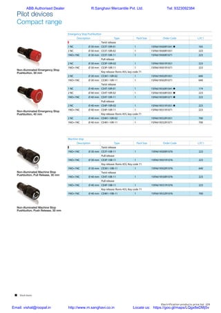 Electrification products price list 109
Machine stop
Description Type Pack Size Order Code L.P.(`)
l Twist release
1NO+1NC Ø 30 mm CE3T-10B-11 1 1SFA619500R1076 223
Pull release
1NO+1NC Ø 30 mm CE3P-10B-11 1 1SFA619501R1076 223
Key release: Ronis 455, Key code 71
1NO+1NC Ø 30 mm CE3K1-10B-11 1 1SFA619502R1076 640
Twist release
1NO+1NC Ø 40 mm CE4T-10B-11 1 1SFA619550R1076 223
Pull release
1NO+1NC Ø 40 mm CE4P-10B-11 1 1SFA619551R1076 223
Key release: Ronis 455, Key code 71
1NO+1NC Ø 40 mm CE4K1-10B-11 1 1SFA619552R1076 700
Emergency Stop Pushbutton
Description Type Pack Size Order Code L.P.(`)
l Twist release
1 NC Ø 30 mm CE3T-10R-01 1 1SFA619500R1041 n 165
2 NC Ø 30 mm CE3T-10R-02 1 1SFA619500R1051 223
1NO+1NC Ø 30 mm CE3T-10R-11 1 1SFA619500R1071 223
Pull release
2 NC Ø 30 mm CE3P-10R-02 1 1SFA619501R1051 223
1NO+1NC Ø 30 mm CE3P-10R-11 1 1SFA619501R1071 223
Key release: Ronis 455, key code 71
2 NC Ø 30 mm CE3K1-10R-02 1 1SFA619502R1051 640
1NO+1NC Ø 30 mm CE3K1-10R-11 1 1SFA619502R1071 640
Twist release
1 NC Ø 40 mm CE4T-10R-01 1 1SFA619550R1041 n 174
2 NC Ø 40 mm CE4T-10R-02 1 1SFA619550R1051 n 223
1NO+1NC Ø 40 mm CE4T-10R-11 1 1SFA619550R1071 n 223
Pull release
2 NC Ø 40 mm CE4P-10R-02 1 1SFA619551R1051 n 223
1NO+1NC Ø 40 mm CE4P-10R-11 1 1SFA619551R1071 223
Key release: Ronis 455, key code 71
2 NC Ø 40 mm CE4K1-10R-02 1 1SFA619552R1051 700
1NO+1NC Ø 40 mm CE4K1-10R-11 1 1SFA619552R1071 700
Non-illuminated Emergency Stop
Pushbutton, 30 mm
Non-illuminated Emergency Stop
Pushbutton, 40 mm
Non-illuminated Machine Stop
Pushbutton, Pull Release, 30 mm
Non-illuminated Machine Stop
Pushbutton, Push Release, 30 mm
Pilot devices
Compact range
 Stock items
ABB Authorised Dealer R.Sanghavi Mercantile Pvt. Ltd. Tel: 9323092384
Email: vishal@roopal.in http://www.m.sanghavi.co.in Locate us: https://goo.gl/maps/LQgx8eDMj5v
 