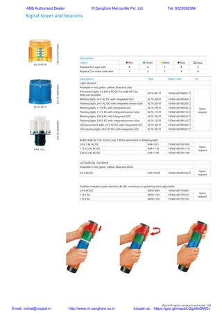 Electrification products price list 119
Signal tower and beacons
KL70-401B
1SFC151507F0001SFC151508F0001SFC151509F0001
KL70-401Y
KA4-102...
Description
Colors Red Green Yellow Blue Clear
Replace in type with R G Y B C
Replace in order code with 1 2 3 4 8
Description Type Order Code LP
Light element
Available in red, green, yellow, blue and clear
Permanent light, 12-240 V AC/DC For bulb BA 15d.
Bulb not included
KL70-401 1SFA616070R401
Upon
request
Blinking light, 24 V AC/DC with integrated LED KL70-306 1SFA616070R306
Flashing light, 24 V AC/DC with integrated xenon tube KL70-203 1SFA616070R203
Blinking light, 115 V AC with integrated LED KL70-342 1SFA616070R342
Flashing light, 115 V AC with integrated xenon tube KL70-113 1SFA616070R113
Blinking light, 230 V AC with integrated LED KL70-352 1SFA616070R352
Flashing light, 230 V AC with integrated xenon tube KL70-123 1SFA616070R123
LED permanent light, 24 V AC/DC with integrated LED KL70-305 1SFA616070R305
LED rotating light, 24 V AC/DC with integrated LED KL70-307 1SFA616070R307
Bulbs: Bulb Ba 15d, 42mm, max 7 W for permanent or blinking light
24 V, 5 W, AC/DC KA4-1021 1SFA616923R1028
Upon
request
115 V, 5 W, AC/DC KA4-1118 1SFA616923R1118
230 V, 5 W, AC/DC KA4-1148 1SFA616923R1148
Audible modules buzzer element. 85 dB, continuous or pulsating tone, adjustable
24 V AC/DC KB70-3001 1SFA616071R3001
Upon
request
115 V AC KB70-3101 1SFA616071R3101
115 V AC KB70-1201 1SFA616071R1201
LED bulbs Ba 15d, 40mA
Available in red, green, yellow, blue and white
24 V AC/DC KA4-102 1SFA616924R102
Upon
request
ABB Authorised Dealer R.Sanghavi Mercantile Pvt. Ltd. Tel: 9323092384
Email: vishal@roopal.in http://www.m.sanghavi.co.in Locate us: https://goo.gl/maps/LQgx8eDMj5v
 