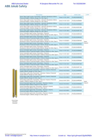 140 Electrification products price list
Description Type Order Code L.P.(`)
Orion1 Base Light Curtain, Transmitter + Receiver, Resolution=30mm,
Protected height=1200mm, Range=0.2-19m, Type 4.
Orion1-4-30-120-B 2TLA022302R0700
Upon
request
Orion1 Base Light Curtain, Transmitter + Receiver, Resolution=30mm,
Protected height=1350mm, Range=0.2-19m, Type 4.
Orion1-4-30-135-B 2TLA022302R0800
Orion1 Base Light Curtain, Transmitter + Receiver, Resolution=30mm,
Protected height=1500mm, Range=0.2-19m, Type 4.
Orion1-4-30-150-B 2TLA022302R0900
Orion1 Base Light Curtain, Transmitter + Receiver, Resolution=30mm,
Protected height=1650mm, Range=0.2-19m, Type 4.
Orion1-4-30-165-B 2TLA022302R1000
Orion1 Base Light Curtain, Transmitter + Receiver, Resolution=30mm,
Protected height=1800mm, Range=0.2-19m, Type 4.
Orion1-4-30-180-B 2TLA022302R1100
Orion1 Extended Light Curtain, Transmitter + Receiver,
Resolution=30mm, Protected height=300mm, Range=0.2-20m, Type 4.
Orion1-4-30-030-E 2TLA022303R0100
Orion1 Extended Light Curtain, Transmitter + Receiver,
Resolution=30mm, Protected height=450mm, Range=0.2-20m, Type 4.
Orion1-4-30-045-E 2TLA022303R0200
Orion1 Extended Light Curtain, Transmitter + Receiver,
Resolution=30mm, Protected height=600mm, Range=0.2-20m, Type 4.
Orion1-4-30-060-E 2TLA022303R0300
Orion1 Extended Light Curtain, Transmitter + Receiver,
Resolution=30mm, Protected height=750mm, Range=0.2-20m, Type 4.
Orion1-4-30-075-E 2TLA022303R0400
Orion1 Extended Light Curtain, Transmitter + Receiver,
Resolution=30mm, Protected height=900mm, Range=0.2-20m, Type 4.
Orion1-4-30-090-E 2TLA022303R0500
Orion1 Extended Light Curtain, Transmitter + Receiver,
Resolution=30mm, Protected height=1050mm, Range=0.2-20m, Type 4.
Orion1-4-30-105-E 2TLA022303R0600
Orion1 Extended Light Curtain, Transmitter + Receiver,
Resolution=30mm, Protected height=1200mm, Range=0.2-20m, Type 4.
Orion1-4-30-120-E 2TLA022303R0700
Orion1 Extended Light Curtain, Transmitter + Receiver,
Resolution=30mm, Protected height=1350mm, Range=0.2-20m, Type 4.
Orion1-4-30-135-E 2TLA022303R0800
Orion1 Extended Light Curtain, Transmitter + Receiver,
Resolution=30mm, Protected height=1500mm, Range=0.2-20m, Type 4.
Orion1-4-30-150-E 2TLA022303R0900
Orion1 Extended Light Curtain, Transmitter + Receiver,
Resolution=30mm, Protected height=1650mm, Range=0.2-20m, Type 4.
Orion1-4-30-165-E 2TLA022303R1000
Orion1 Extended Light Curtain, Transmitter + Receiver,
Resolution=30mm, Protected height=1800mm, Range=0.2-20m, Type 4.
Orion1-4-30-180-E 2TLA022303R1100
Orion2 Base Light Grids, Transmitter + Receiver, 2 beams, Protected
height=500mm, Range=0.5-50m, Type 4.
Orion2-4-K2-050-B 2TLA022304R0000
Upon
request
Orion2 Base Light Grids, Transmitter + Receiver, 2 beams, Protected
height=800mm, Range=0.5-50m, Type 4.
Orion2-4-K2-080-B 2TLA022304R0100
Orion2 Base Light Grids, Transmitter + Receiver, 2 beams, Protected
height=900mm, Range=0.5-50m, Type 4.
Orion2-4-K2-090-B 2TLA022304R0200
Orion2 Base Light Grids, Transmitter + Receiver, 4 beams, Protected
height=1200mm, Range=0.5-50m, Type 4.
Orion2-4-K4-120-B 2TLA022304R0300
Orion2 Extended Light Grids, Transmitter + Receiver, 2 beams,
Protected height=500mm, Range=0.5-50m, Type 4.
Orion2-4-K2-050-E 2TLA022305R0000
Orion2 Extended Light Grids, Transmitter + Receiver, 2 beams,
Protected height=800mm, Range=0.5-50m, Type 4.
Orion2-4-K2-080-E 2TLA022305R0100
Orion2 Extended Light Grids, Transmitter + Receiver, 2 beams,
Protected height=900mm, Range=0.5-50m, Type 4.
Orion2-4-K2-090-E 2TLA022305R0200
Orion2 Extended Light Grids, Transmitter + Receiver, 2 beams,
Protected height=1200mm, Range=0.5-50m, Type 4.
Orion2-4-K2-120-E 2TLA022305R0300
ABB Jokab Safety
Orion2 Base
and Orion
Extended
ABB Authorised Dealer R.Sanghavi Mercantile Pvt. Ltd. Tel: 9323092384
Email: vishal@roopal.in http://www.m.sanghavi.co.in Locate us: https://goo.gl/maps/LQgx8eDMj5v
 