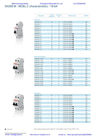 152 Electrification products price list
SH200 M - MCBs, C characteristics - 10 kA
SH201M-C 0.5 0.5 12 1SYS271011R0984 285
SH201M-C 1 1 12 1SYS271011R0014 285
SH201M-C 1.6 1.6 12 1SYS271011R0974 285
SH201M-C 2 2 12 1SYS271011R0024 285
SH201M-C 3 3 12 1SYS271011R0034 285
SH201M-C 4 4 12 1SYS271011R0044 285
SH201M-C 6 6 12 1SYS271011R0064  204
SH201M-C 10 10 12 1SYS271011R0104  204
SH201M-C 16 16 12 1SYS271011R0164  204
SH201M-C 20 20 12 1SYS271011R0204  204
SH201M-C 25 25 12 1SYS271011R0254  204
SH201M-C 32 32 12 1SYS271011R0324  204
SH201M-C 40 40 12 1SYS271011R0404  406
SH201M-C 50 50 12 1SYS271011R0504  406
SH201M-C 63 63 12 1SYS271011R0634  406
SH201M-C 0.5 NA 0.5 6 1SYS271113R0984 714
SH201M-C 1 NA 1 6 1SYS271113R0014 714
SH201M-C 1.6 NA 1.6 6 1SYS271113R0974 714
SH201M-C 2 NA 2 6 1SYS271113R0024 714
SH201M-C 3 NA 3 6 1SYS271113R0034 714
SH201M-C 4 NA 4 6 1SYS271113R0044 714
SH201M-C 6 NA 6 6 1SYS271113R0064 n 590
SH201M-C 10 NA 10 6 1SYS271113R0104 n 590
SH201M-C 16 NA 16 6 1SYS271113R0164 n 590
SH201M-C 20 NA 20 6 1SYS271113R0204 590
SH201M-C 25 NA 25 6 1SYS271113R0254 590
SH201M-C 32 NA 32 6 1SYS271113R0324 n 590
SH201M-C 40 NA 40 6 1SYS271113R0404 956
SH201M-C 50 NA 50 6 1SYS271113R0504 956
SH201M-C 63 NA 63 6 1SYS271113R0634 956
SH202M-C 0.5 0.5 6 1SYS272011R0984 759
SH202M-C 1 1 6 1SYS272011R0014 759
SH202M-C 1.6 1.6 6 1SYS272011R0974 759
SH202M-C 2 2 6 1SYS272011R0024 759
SH202M-C 3 3 6 1SYS272011R0034 759
SH202M-C 4 4 6 1SYS272011R0044 759
SH202M-C 6 6 6 1SYS272011R0064  554
SH202M-C 10 10 6 1SYS272011R0104  554
SH202M-C 16 16 6 1SYS272011R0164  554
SH202M-C 20 20 6 1SYS272011R0204  554
SH202M-C 25 25 6 1SYS272011R0254  554
SH202M-C 32 32 6 1SYS272011R0324  554
SH202M-C 40 40 6 1SYS272011R0404  908
SH202M-C 50 50 6 1SYS272011R0504  908
SH202M-C 63 63 6 1SYS272011R0634  908
Single pole
Single Pole & Neutral
Double Pole
Note: Standard packing quantity for MCBs: SP - 12 Nos, SPN/DP - 6 Nos, TP - 4 Nos, TPN/FP - 3 Nos.
Description
Current
Rating (A)
Pack Unit
(Pc)
Ordering Code M.R.P.(`)
 Stock items
ABB Authorised Dealer R.Sanghavi Mercantile Pvt. Ltd. Tel: 9323092384
Email: vishal@roopal.in http://www.m.sanghavi.co.in Locate us: https://goo.gl/maps/LQgx8eDMj5v
 