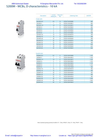 Electrification products price list 159
S200M - MCBs, D characteristics - 10 kA
S202M-D 0.5 0.5 6 2CDS272001R0981 1,193
S202M-D 1 1 6 2CDS272001R0011 1,193
S202M-D 1.6 1.6 6 2CDS272001R0971 1,193
S202M-D 2 2 6 2CDS272001R0021 1,193
S202M-D 3 3 6 2CDS272001R0031 1,193
S202M-D 4 4 6 2CDS272001R0041 1,193
S202M-D 6 6 6 2CDS272001R0061 782
S202M-D 10 10 6 2CDS272001R0101 782
S202M-D 16 16 6 2CDS272001R0161 782
S202M-D 20 20 6 2CDS272001R0201 782
S202M-D 25 25 6 2CDS272001R0251 782
S202M-D 32 32 6 2CDS272001R0321 782
S202M-D 40 40 6 2CDS272001R0401 1,356
S202M-D 50 50 6 2CDS272001R0501 1,356
S202M-D 63 63 6 2CDS272001R0631 1,356
S201M-D 0.5 0.5 12 2CDS271001R0981 403
S201M-D 1 1 12 2CDS271001R0011 403
S201M-D 1.6 1.6 12 2CDS271001R0971 403
S201M-D 2 2 12 2CDS271001R0021 403
S201M-D 3 3 12 2CDS271001R0031 403
S201M-D 4 4 12 2CDS271001R0041 403
S201M-D 6 6 12 2CDS271001R0061 340
S201M-D 10 10 12 2CDS271001R0101 340
S201M-D 16 16 12 2CDS271001R0161 340
S201M-D 20 20 12 2CDS271001R0201 340
S201M-D 25 25 12 2CDS271001R0251 340
S201M-D 32 32 12 2CDS271001R0321 340
S201M-D 40 40 12 2CDS271001R0401 634
S201M-D 50 50 12 2CDS271001R0501 634
S201M-D 63 63 12 2CDS271001R0631 634
Single pole
Double pole
Description
Current
Rating (A)
Pack Unit
(Pc)
Ordering Code M.R.P.(`)
Note: Standard packing quantity for MCBs: SP - 12 Nos, SPN/DP - 6 Nos, TP - 4 Nos, TPN/FP - 3 Nos.
ABB Authorised Dealer R.Sanghavi Mercantile Pvt. Ltd. Tel: 9323092384
Email: vishal@roopal.in http://www.m.sanghavi.co.in Locate us: https://goo.gl/maps/LQgx8eDMj5v
 