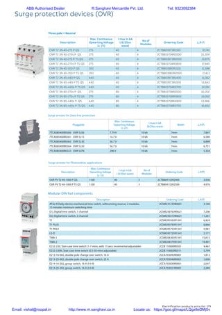 Electrification products price list 179
OVR T2 3N 40-275 P QS 275 40 4 2CTB803973R1100 10,741
OVR T2 3N 40-275s P QS 275 40 4 2CTB815704R2000 15,304
OVR T2 3N 40-275 P TS QS 275 40 4 2CTB803973R0500 13,675
OVR T2 3N 40-275s P TS QS 275 40 4 2CTB815704R0800 17,940
OVR T2 3N 40-350 P QS 350 40 4 2CTB803983R1100 11,598
OVR T2 3N 40-350 P TS QS 350 40 4 2CTB803983R0500 17,413
OVR T2 3N 40-440 P QS 440 40 4 2CTB803973R1400 11,062
OVR T2 3N 40-440 P TS QS 440 40 4 2CTB803973R1500 13,843
OVR T2 3N 40-440s P TS QS 440 40 4 2CTB815704R3700 32,291
OVR T2 3N 80-275s P QS 275 80 4 2CTB815708R2000 16,002
OVR T2 3N 80-275s P TS QS 275 80 4 2CTB815708R0800 19,062
OVR T2 3N 80-440s P QS 440 80 4 2CTB815708R4900 13,966
OVR T2 3N 80-440s P TS QS 440 80 4 2CTB815708R3700 16,852
Three pole + Neutral
Surge protection devices (OVR)
7TCA085400R0360 OVR SL06 7.79 V 10 kA 7mm 7,847
7TCA085400R0361 OVR SL15 16.7 V 10 kA 7mm 6,580
7TCA085400R0363 OVR SL30 36.7 V 10 kA 7mm 6,899
7TCA085400R0364 OVR SL50 56.7 V 10 kA 7mm 6,751
7TCA085400R0323 OVR SLTN 296 V 10 kA 7mm 5,334
OVR PV T2 40-1000 P QS 1100 40 3 2CTB804153R2400 3,936
OVR PV T2 40-1000 P TS QS 1100 40 3 2CTB804153R2500 4,976
Pluggable
Max. Contineous
Opearting Voltage
Uc (V)
I max in kA
(8/20us wave)
Width L.P.(`)
Description
Max. Contineous
Opearting Voltage
Uc (V)
I max in kA
( 8/20us
wave)
No of
Modules
Ordering Code L.P.(`)
Description
Max. Contineous
Opearting Voltage
Uc (V)
I max in kA
( 8/20us wave)
No of
Modules
Ordering Code L.P.(`)
Surge arrester for Data line protection
Surge arrester for Photovoltiac applications
Modular DIN Rail components
Description Ordering Code L.P.(`)
AT2e-R Daily electro-mechanical time switch, withrunning reserve, 2 modules,
15 minutes minimum switching time
2CSM231235R0601 3,160
D1, Digital time switch, 1 channel 2CSM258763R0621 7,206
D2, Digital time switch, 2 channel 2CSM256313R0621 11,261
T1 2CSM295563R1341 6,424
T1 PLUS 2CSM295793R1341 6,866
T1 POLE 2CSM295753R1341 5,981
LS-D 2CSM295723R1341 2,171
TWA-1 2CSM204365R1341 15,615
TWA-2 2CSM204375R1341 19,491
E232-230, Stair case time switch (1-7 mins, with 15 secs incremental adjustable) 2CDE110000R0501 4,467
E232-230N, Stair case time switch (0.5-20 mins adjustable) 2CDE110003R0511 5,799
E213-16-002, double pole change over switch, 16 A 2CCA703045R0001 1,812
E213-25-002, double pole change over switch, 25 A 2CCA703046R0001 1,606
E214-16-202, group switch, 16 A (I-0-II) 2CCA703030R0001 2,047
E214-25-202, group switch, 16 A (I-0-II) 2CCA703031R0001 2,289
ABB Authorised Dealer R.Sanghavi Mercantile Pvt. Ltd. Tel: 9323092384
Email: vishal@roopal.in http://www.m.sanghavi.co.in Locate us: https://goo.gl/maps/LQgx8eDMj5v
 