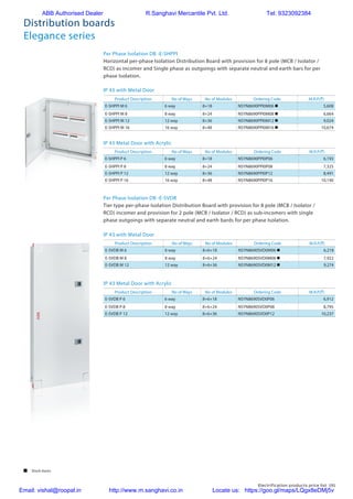 Electrification products price list 191
Distribution boards
Elegance series
Product Description No of Ways No of Modules Ordering Code M.R.P.(`)
E-SVDB M 6 6 way 8+6+18 NSYN8690SVD0M06 n 6,218
E-SVDB M 8 8 way 8+6+24 NSYN8690SVD0M08 n 7,922
E-SVDB M 12 12 way 8+6+36 NSYN8690SVD0M12 n 9,274
Product Description No of Ways No of Modules Ordering Code M.R.P.(`)
E-SVDB P 6 6 way 8+6+18 NSYN8690SVD0P06 6,912
E-SVDB P 8 8 way 8+6+24 NSYN8690SVD0P08 8,795
E-SVDB P 12 12 way 8+6+36 NSYN8690SVD0P12 10,237
Product Description No of Ways No of Modules Ordering Code M.R.P.(`)
E-SHPPI M 6 6 way 8+18 NSYN8690PPI0M06 n 5,608
E-SHPPI M 8 8 way 8+24 NSYN8690PPI0M08 n 6,664
E-SHPPI M 12 12 way 8+36 NSYN8690PPI0M12 n 9,024
E-SHPPI M 16 16 way 8+48 NSYN8690PPI0M16 n 10,674
Product Description No of Ways No of Modules Ordering Code M.R.P.(`)
E-SHPPI P 6 6 way 8+18 NSYN8690PPI0P06 6,193
E-SHPPI P 8 8 way 8+24 NSYN8690PPI0P08 7,325
E-SHPPI P 12 12 way 8+36 NSYN8690PPI0P12 8,491
E-SHPPI P 16 16 way 8+48 NSYN8690PPI0P16 10,140
Per Phase Isolation DB -E-SHPPI
Horizontal per-phase Isolation Distribution Board with provision for 8 pole (MCB / Isolator /
RCD) as incomer and Single phase as outgoings with separate neutral and earth bars for per
phase Isolation.
Per Phase Isolation DB -E-SVDB
Tier type per-phase Isolation Distribution Board with provision for 8 pole (MCB / Isolator /
RCD) incomer and provision for 2 pole (MCB / Isolator / RCD) as sub-incomers with single
phase outgoings with separate neutral and earth bards for per phase Isolation.
IP 43 with Metal Door
IP 43 Metal Door with Acrylic
IP 43 with Metal Door
IP 43 Metal Door with Acrylic
 Stock items
ABB Authorised Dealer R.Sanghavi Mercantile Pvt. Ltd. Tel: 9323092384
Email: vishal@roopal.in http://www.m.sanghavi.co.in Locate us: https://goo.gl/maps/LQgx8eDMj5v
 