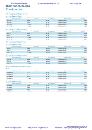 Electrification products price list 199
PER PHASE ISOLATION DB - SHPPI
Product Description No of Ways No of Modules Ordering Code M.R.P.(`)
SHPPI M 6 6 way 8+18 1SYN8690100R0061 4,945
SHPPI M 8 8 way 8+24 1SYN8690100R0081 5,629
SHPPI M 12 12 way 8+36 1SYN8690100R0121 7,898
SHPPI M 16 16 way 8+48 1SYN8690100R0161 9,209
Product Description No of Ways No of Modules Ordering Code M.R.P.(`)
SHPPI P 6 6 way 8+18 1SYN8690101R0061 5,508
SHPPI P 8 8 way 8+24 1SYN8690101R0081 6,514
SHPPI P 12 12 way 8+36 1SYN8690101R0121 9,129
SHPPI P 16 16 way 8+48 1SYN8690101R0161 10,771
Product Description No of Ways No of Modules Ordering Code M.R.P.(`)
SVDB M 6 6 way 8+6+18 1SYN869028R0001 5,447
SVDB M 8 8 way 8+6+24 1SYN869029R0001 6,974
SVDB M 12 12 way 8+6+36 1SYN869030R0001 8,057
Product Description No of Ways No of Modules Ordering Code M.R.P.(`)
SVDB P 6 6 way 8+6+18 1SYN869004R0030 6,147
SVDB P 8 8 way 8+6+24 1SYN869004R0031 7,821
SVDB P 12 12 way 8+6+36 1SYN869004R0032 9,104
IP 43 WITH METAL DOOR
IP 43 METAL DOOR WITH ACRYLIC
IP 43 WITH METAL DOOR
IP 43 METAL DOOR WITH ACRYLIC
PER PHASE ISOLATION DB -SVDB
VERTICAL DB 8P I/C SP/TP O/G -SVTDB
Product Description No of Ways No of Modules Ordering Code M.R.P.(`)
SVTDB WD 4 4 way 8+12 1SYN869035R0001 6,038
SVTDB WD 6 6 way 8+18 1SYN869036R0001 6,012
SVTDB WD 8 8 way 8+24 1SYN869037R0001 7,019
SVTDB WD 12 12 way 8+36 1SYN869038R0001 10,131
Product Description No of Ways No of Modules Ordering Code M.R.P.(`)
SVTDB M 4 4 way 8+12 1SYN869031R0001 6,668
SVTDB M 6 6 way 8+18 1SYN869032R0001 7,845
SVTDB M 8 8 way 8+24 1SYN869033R0001 8,216
SVTDB M 12 12 way 8+36 1SYN869034R0001 10,746
IP 30
IP 43 WITH METAL DOOR
Distribution boards
Classic series
ABB Authorised Dealer R.Sanghavi Mercantile Pvt. Ltd. Tel: 9323092384
Email: vishal@roopal.in http://www.m.sanghavi.co.in Locate us: https://goo.gl/maps/LQgx8eDMj5v
 