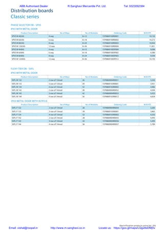 Electrification products price list 201
Product Description No of Ways No of Modules Ordering Code M.R.P.(`)
SVFL M 132 2 row of 13mod 26 1SYN869004R0051 3,243
SVFL M 133 3 row of 13mod 39 1SYN869103R0001 3,951
SVFL M 134 4 row of 13mod 52 1SYN869103R0002 3,982
SVFL M 142 2 row of 14mod 28 1SYN869004R0052 4,094
SVFL M 143 3 row of 14mod 42 1SYN869004R0053 5,023
SVFL M 144 4 row of 14mod 56 1SYN869103R0012 4,834
IP43 WITH METAL DOOR
FLEXY TIER DB - SVFL
Product Description No of Ways No of Modules Ordering Code M.R.P.(`)
SVFL P 132 2 row of 13mod 26 1SYN869004R0054 3,283
SVFL P 133 3 row of 13mod 39 1SYN869105R0001 3,865
SVFL P 134 4 row of 13mod 52 1SYN869105R0002 4,355
SVFL P 142 2 row of 14mod 28 1SYN869004R0055 4,945
SVFL P 143 3 row of 14mod 42 1SYN869004R0056 5,495
SVFL P 144 4 row of 14mod 56 1SYN869004R0057 5,784
IP43 METAL DOOR WITH ACRYLIC
PHASE SELECTOR DB - SPVS
Product Description No of Ways No of Modules Ordering Code M.R.P.(`)
SPVS M 4(63A) 4 way 8+12 1SYN869100R0001 10,135
SPVS M 6(63A) 6 way 8+18 1SYN869100R0002 10,272
SPVS M 8(63A) 8 way 8+24 1SYN869100R0003 10,942
SPVS M 12(63A) 12 way 8+36 1SYN869100R0004 11,851
SPVS M 4(40A) 4 way 8+12 1SYN869100SP004 9,096
SPVS M 6(40A) 6 way 8+18 1SYN869100SP002 9,380
SPVS M 8(40A) 8 way 8+24 1SYN869100SP003 9,594
SPVS M 12(40A) 12 way 8+36 1SYN869100SP012 10,193
IP43 WITH METAL DOOR
Distribution boards
Classic series
ABB Authorised Dealer R.Sanghavi Mercantile Pvt. Ltd. Tel: 9323092384
Email: vishal@roopal.in http://www.m.sanghavi.co.in Locate us: https://goo.gl/maps/LQgx8eDMj5v
 