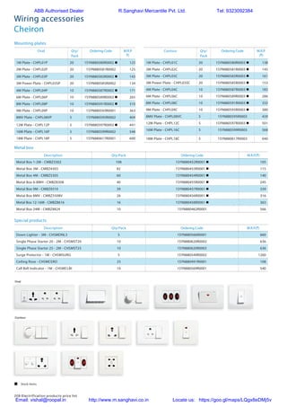 208 Electrification products price list
Wiring accessories
Cheiron
Mounting plates
Oval Qty/
Pack
Ordering Code M.R.P.
`)
1M Plate - CHPL01P 20 1SYN880580R0002 n 125
2M Plate - CHPL02P 20 1SYN880581R0002 125
3M Plate - CHPL03P 20 1SYN880583R0002 n 143
3M Power Plate - CHPL03SP 20 1SYN880585R0002 134
4M Plate - CHPL04P 10 1SYN880587R0002 n 171
6M Plate - CHPL06P 10 1SYN880589R0002 n 265
8M Plate - CHPL08P 10 1SYN880591R0002 n 310
9M Plate - CHPL09P 10 1SYN880593R0001 363
8MV Plate - CHPL08VP 5 1SYN880595R0002 404
12M Plate - CHPL12P 5 1SYN880597R0002 n 441
16M Plate - CHPL16P 5 1SYN880599R0002 548
18M Plate - CHPL18P 5 1SYN880617R0001 600
Contour Qty/
Pack
Ordering Code M.R.P.
(`)
1M Plate - CHPL01C 20 1SYN880580R0003 n 138
2M Plate - CHPL02C 20 1SYN880581R0003 n 145
3M Plate - CHPL03C 20 1SYN880583R0003 n 161
3M Power Plate - CHPL03SC 20 1SYN880585R0003 n 153
4M Plate - CHPL04C 10 1SYN880587R0003 n 183
6M Plate - CHPL06C 10 1SYN880589R0003 n 286
8M Plate - CHPL08C 10 1SYN880591R0003 n 333
9M Plate - CHPL09C 10 1SYN880593R0003 n 380
8MV Plate - CHPL08VC 5 1SYN880595R0003 439
12M Plate - CHPL12C 5 1SYN880597R0003 n 501
16M Plate - CHPL16C 5 1SYN880599R0003 568
18M Plate - CHPL18C 5 1SYN880617R0003 640
Special products
Metal box
Description Qty/Pack Ordering Code M.R.P.(`)
Down Lighter - 3M - CHSMDNL3 5 1SYN880566R0001 660
Single Phase Starter 20 - 2M - CHSMST20 10 1SYN880620R0002 636
Single Phase Starter 25 - 2M - CHSMST25 10 1SYN880620R0003 636
Surge Protector - 1M - CHSMSURG 5 1SYN880549R0002 1260
Ceiling Rose - CHSMCERO 25 1SYN880491R0001 108
Call Bell Indicator - 1M - CHSMCLBI 10 1SYN880569R0001 540
Description Qty/Pack Ordering Code M.R.P.(`)
Metal Box 1-2M - CMBZ3302 108 1SYN880452R0001 n 105
Metal Box 3M - CMBZ4303 82 1SYN880453R0001 n 115
Metal Box 4M - CMBZ5305 60 1SYN880454R0001 n 140
Metal Box 6-8MH - CMBZ8308 40 1SYN880455R0001 n 245
Metal Box 9M - CMBZ9310 39 1SYN880457R0001 n 339
Metal Box 8MV - CMBZ5508V 26 1SYN880456R0001 n 316
Metal Box 12-16M - CMBZ8616 16 1SYN880458R0001 n 363
Metal Box 24M - CMBZ8824 10 1SYN880462R0001 566
Mounting plates
Metal box
Description Qty/Pack Cat. Ref. MRP/Unit
Metal Box 1-2M 108 CMBZ3302 84
Metal Box 3M 82 CMBZ4303 92
Metal Box 4M 60 CMBZ5305 112
Metal Box 6-8MH 40 CMBZ8308 175
Metal Box 9M 39 CMBZ9310 240
Metal Box 8MV 26 CMBZ5508V 220
Metal Box 12-16M 16 CMBZ8616 290
Metal Box 24M 10 CMBZ8824 395
Metal Box (Spl for Cheiron plate) 16 CLFB1600 265
Special products
Description Module size Qty/Pack Cat. Ref. MRP/Unit
Down Lighter 3M 5 CHSMDNL3 550
Single Phase Starter 20 2M 10 CHSMST20 530
Single Phase Starter 25 2M 10 CHSMST25 550
Surge Protector 1M 5 CHSMSURG 1050
Ceiling Rose 25 CHSMCERO 90
Call Bell Indicator 1M 10 CHSMCLBI 450
Contour Qty/Pack Cat. Ref. MRP/Unit
1M Plate 20 CHPL01C 98
2M Plate 20 CHPL02C 98
3M Plate 20 CHPL03C 110
3M Power Plate 20 CHPL03SC 105
4M Plate 10 CHPL04C 130
6M Plate 10 CHPL06C 200
8M Plate 10 CHPL08C 230
9M Plate 10 CHPL09C 280
8MV Plate 5 CHPL08VC 290
12M Plate 5 CHPL12C 340
16M Plate 5 CHPL16C 395
18M Plate 5 CHPL18C 425
Oval Qty/Pack Cat. Ref. MRP/Unit
1M Plate 20 CHPL01P 96
2M Plate 20 CHPL02P 96
3M Plate 20 CHPL03P 108
3M Power Plate 20 CHPL03SP 104
4M Plate 10 CHPL04P 128
6M Plate 10 CHPL06P 198
8M Plate 10 CHPL08P 225
9M Plate 10 CHPL09P 275
8MV Plate 5 CHPL08VP 285
12M Plate 5 CHPL12P 330
16M Plate 5 CHPL16P 380
18M Plate 5 CHPL18P 415
Oval
Contour
Mounting plates
Metal box
Description Qty/Pack
Metal Box 1-2M 108
Metal Box 3M 82
Metal Box 4M 60
Metal Box 6-8MH 40
Metal Box 9M 39
Metal Box 8MV 26
Metal Box 12-16M 16
Metal Box 24M 10
Metal Box (Spl for Cheiron plate) 16
Special products
Description Module size Qty/Pack
Down Lighter 3M 5
Single Phase Starter 20 2M 10
Single Phase Starter 25 2M 10
Surge Protector 1M 5
Ceiling Rose 25
Call Bell Indicator 1M 10
Contour Qt
1M Plate
2M Plate
3M Plate
3M Power Plate
4M Plate
6M Plate
8M Plate
9M Plate
8MV Plate
12M Plate
16M Plate
18M Plate
Oval Qty/Pack Cat. Ref. MRP/Unit
1M Plate 20 CHPL01P 96
2M Plate 20 CHPL02P 96
3M Plate 20 CHPL03P 108
3M Power Plate 20 CHPL03SP 104
4M Plate 10 CHPL04P 128
6M Plate 10 CHPL06P 198
8M Plate 10 CHPL08P 225
9M Plate 10 CHPL09P 275
8MV Plate 5 CHPL08VP 285
12M Plate 5 CHPL12P 330
16M Plate 5 CHPL16P 380
18M Plate 5 CHPL18P 415
Oval
Contour
Mounting plates
Metal box
Description Qty/Pack Cat. Ref. MRP/Unit
Metal Box 1-2M 108 CMBZ3302 84
Metal Box 3M 82 CMBZ4303 92
Metal Box 4M 60 CMBZ5305 112
Metal Box 6-8MH 40 CMBZ8308 175
Metal Box 9M 39 CMBZ9310 240
Metal Box 8MV 26 CMBZ5508V 220
Metal Box 12-16M 16 CMBZ8616 290
Metal Box 24M 10 CMBZ8824 395
Metal Box (Spl for Cheiron plate) 16 CLFB1600 265
Special products
Description Module size Qty/Pack Cat. Ref. MRP/Unit
Down Lighter 3M 5 CHSMDNL3 550
Single Phase Starter 20 2M 10 CHSMST20 530
Single Phase Starter 25 2M 10 CHSMST25 550
Surge Protector 1M 5 CHSMSURG 1050
Ceiling Rose 25 CHSMCERO 90
Call Bell Indicator 1M 10 CHSMCLBI 450
Contour Qty/Pack Cat. Ref. MRP/Unit
1M Plate 20 CHPL01C 98
2M Plate 20 CHPL02C 98
3M Plate 20 CHPL03C 110
3M Power Plate 20 CHPL03SC 105
4M Plate 10 CHPL04C 130
6M Plate 10 CHPL06C 200
8M Plate 10 CHPL08C 230
9M Plate 10 CHPL09C 280
8MV Plate 5 CHPL08VC 290
12M Plate 5 CHPL12C 340
16M Plate 5 CHPL16C 395
18M Plate 5 CHPL18C 425
Oval Qty/Pack Cat. Ref. MRP/Unit
1M Plate 20 CHPL01P 96
2M Plate 20 CHPL02P 96
3M Plate 20 CHPL03P 108
3M Power Plate 20 CHPL03SP 104
4M Plate 10 CHPL04P 128
6M Plate 10 CHPL06P 198
8M Plate 10 CHPL08P 225
9M Plate 10 CHPL09P 275
8MV Plate 5 CHPL08VP 285
12M Plate 5 CHPL12P 330
16M Plate 5 CHPL16P 380
18M Plate 5 CHPL18P 415
Oval
Contour
 Stock items
ABB Authorised Dealer R.Sanghavi Mercantile Pvt. Ltd. Tel: 9323092384
Email: vishal@roopal.in http://www.m.sanghavi.co.in Locate us: https://goo.gl/maps/LQgx8eDMj5v
 