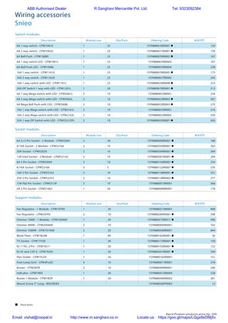 Electrification products price list 209
Wiring accessories
Snieo
Switch modules
Socket modules
Description Module size Qty/Pack Ordering Code M.R.P.(`)
6A 1 way switch - CPW10610 1 25 1SYN880676R0001 n 120
6A 2 way switch - CPW10620 1 25 1SYN880677R0001 n 158
6A Bell Push - CPW106B0 1 25 1SYN880676R0002 n 167
6A 1 way switch LED - CPW1061L 1 25 1SYN880676R0003 167
6A Bell Push LED - CPW106BL 1 25 1SYN880676R0004 238
16A 1 way switch - CPW11610 1 25 1SYN880676R0005 n 175
16A 2 way switch - CPW11620 1 25 1SYN880677R0002 245
16A 1 way switch with LED - CPW1161L 1 25 1SYN880676R0006 n 223
20A DP Switch 1 way with LED - CPW1201L 1 20 1SYN880670R0001 n 313
6A 1 way Mega switch with LED - CPW2061L 2 10 1SYN880652R0001 256
6A 2 way Mega switch with LED - CPW2062L 2 10 1SYN880652R0002 n 307
6A Mega Bell Push with LED - CPW206BL 2 10 1SYN880652R0003 n 275
16A 1 way Mega switch with LED - CPW2161L 2 10 1SYN880653R0001 316
16A 2 way Mega switch with LED - CPW2162L 2 10 1SYN880653R0002 336
32A 1 way DP Switch with LED - CPW2321DPL 2 10 1SYN880655R0001 n 426
Description Module size Qty/Pack Ordering Code M.R.P.(`)
6A 2+3 Pin Socket - 2 Module - CPWS2065 2 20 1SYN880690R0001 n 188
6/16A Socket - 2 Module - CPWS2166 2 10 1SYN880393R0001 n 263
20A Socket - CPWS2020 2 10 1SYN880394R0001 n 269
13A Intel Socket - 2 Module - CPWS213U 2 10 1SYN880381R0001 n 269
6A 5 Pin Socket - CPWS3065 3 10 1SYN880154R0001 n 235
6/16A Socket - CPWS3166 3 5 1SYN880122R0001 n 276
16A 3 Pin Socket - CPWS3163 3 10 1SYN880138R0001 n 331
25A 3 Pin Socket - CPWS3253 3 10 1SYN880138R0002 n 277
13A Flat Pin Socket - CPWS313F 3 10 1SYN880073R0001 366
6A 2 Pin Socket - CPWS1062 1 20 1SYN880089R0001 178
Support modules
Description Module size Qty/Pack Ordering Code M.R.P.(`)
Fan Regulator - 1 Module - CPW1SFR4 1 20 1SYN880373R0001 408
Fan Regulator - CPW2SFR5 2 10 1SYN880284R0001 n 598
Dimmer 100W - 1 Module - CPW1D0400 1 20 1SYN880373R0011 n 496
Dimmer 400W - CPW2D0400 2 10 1SYN880400R0001 742
Dimmer 1000W - CPW1D1000 2 20 1SYN880500R0001 864
Blank Plate - CPW1BLNK 1 80 1SYN880182R0001 n 36
TV Socket - CPW1TVSK 1 20 1SYN880175R0001 n 130
RJ 11TEL 2 Pin - CPW1RJ11 1 20 1SYN880192R0001 n 122
RJ 45 Jack CAT 6 - CPW1RJ45 1 20 1SYN880201R0001 n 594
Flex Outlet - CPW1FLEX 1 20 1SYN880165R0001 151
Foot Lamp Grid - CPW4FLGD 4 10 1SYN880671R0001 278
Buzzer - CPW2BZR 2 10 1SYN880490R0001 248
Indicator - CPW1IND 1 20 1SYN880412R0004 228
Buzzer 1 Module - CPW1BZR 1 20 1SYN880490R0002 281
Mount Screw 3 Long - MSCREW3 1SYN480205P0003 12
 Stock items
ABB Authorised Dealer R.Sanghavi Mercantile Pvt. Ltd. Tel: 9323092384
Email: vishal@roopal.in http://www.m.sanghavi.co.in Locate us: https://goo.gl/maps/LQgx8eDMj5v
 