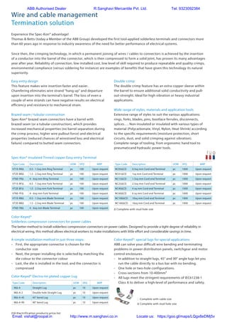 218 Electrification products price list
Type Code Description UOM SPQ MRP
VT1E-RR∆ 0.5 - 1.5sq mm Ring Terminal pc 100 Upon request
VT2E-BR∆ 1.5 - 2.5sq mm Ring Terminal pc 100 Upon request
VT6E-YR∆ 4 - 6sq mm Ring Terminal pc 100 Upon request
VT1E-RF∆ 0.5 - 1.5sq mm Fork Terminal pc 100 Upon request
VT2E-BF∆ 1.5 - 2.5sq mm Fork Terminal pc 100 Upon request
VT6E-YF∆ 4 - 6sq mm Fork Terminal pc 100 Upon request
VT1E-RB∆ 0.5 - 1.5sq mm Blade Terminal pc 100 Upon request
VT2E-BB∆ 1.5 - 2.5sq mm Blade Terminal pc 100 Upon request
VT6E-YB∆ 4 - 6sq mm Blade Terminal pc 100 Upon request
Type Code Description UOM SPQ MRP
□M∆-A Straight Lug pc 10 Upon request
□M∆-A-2 Double hole Straight Lug pc 10 Upon request
□M∆-A-45 45° bend Lug pc 10 Upon request
□M∆-A-90 90° bend Lug pc 10 Upon request
Color-Keyed® Electro-tin plated copper Lug	
□ Complete with cable size	
∆ Complete with stud hole size	
Thomas  Betts • www.tnb-asia.com • asia.inquiry@tnb.co
Standards  Certifications:
Color-Key
Blackburn®
fe
the conductor
color coding s
Reduces labou
need for addit
metric sizes.
Device Bo
Steel City®
is
in electrical c
quality standa
offerings avail
Steel City®
pro
offering to sta
also recognize
Cable Ties
A complete ran
from Polyamide
a flammability
Spec-Kon®
pro
made from hig
with a strong
blades, pins, b
applications. A
Wire Term
Sta-Kon®
wire
with less work
joints, disconn
Longer, selec
force, with fun
Nylon termina
NEW
Color-Keyed®
Compression Lugs
Blackburn®
featuring the Color-Keyed®
compression system ensures a proper crimp onto
the conductor by matching the right connector to the right tool and die. It uses a developed
color coding system and so to achieve a reliable and high quality connection.
Reduces labour by providing a superior termination with fewer crimps, and eliminates the
need for additional SKUs to accommodate lugs for both cable types. Available in AWG and
metric sizes.
Device Boxes  Covers
Steel City®
is the industry leading product line of metallic switch and outlet boxes used
in electrical construction. Since 1904, Steel City®
products have symbolized the highest
quality standards in manufacturing and innovative design, with one of the most complete
offerings available.
Cable Ties  Wire Terminals
A complete range of cable ties for control panel applications. Spec-Kon®
cable ties are made
from Polyamide 6.6 with the ability to withstand temperature range from -40o
C to +85o
C. It has
a flammability rating of UL 94 V-2 and is halogen and silicon free.
Spec-Kon®
provides a range of solderless metric wire terminals from 0.25mm2
to 6.0mm2
. It is
made from high-conductivity electrolytic copper for super conductivity and low contact resistance
with a strong connection. Spec-Kon®
wire teriminals comes in various styles – rings, forks,
blades, pins, bootlace ferrules, male and female disconnects, and more, to cover all types of
applications. Available in metric sizes.
Wire Termination Systems
Sta-Kon®
wire terminals offer more copper and a wider funnel to assure premium connection
with less work in a line that includes insulated and non-insulated terminals, splices, wire
joints, disconnects, ferrules, heat-shrinkable terminals, splices and disconnects.
Longer, selectively annealed barrel for increased pull-out strength and lowered crimping
force, with funneled terminal barrel entry for faster installation.
Nylon terminals feature metal insulation grip sleeve for strain relief. Available in AWG sizes.
NEW
Wire  Cable Management
Type Code Description UOM SPQ MRP
NC05∆CD 0.5sq mm Cord end Terminal pc 1000 Upon request
NC01∆CD 1sq mm Cord end Terminal pc 1000 Upon request
NC15∆CD 1.5sq mm Cord end Terminal pc 1000 Upon request
NC25∆CD 2.5sq mm Cord end Terminal pc 1000 Upon request
NC40∆CD 4 sq mm Cord end Terminal pc 1000 Upon request
NC60∆CD 6 sq mm Cord end Terminal pc 1000 Upon request
NC100∆CD 10sq mm Cord end Terminal pc 1000 Upon request
NC160∆CD 16sq mm Cord end Terminal pc 1000 Upon request
∆ Complete with stud hole size	
A simple installation method in just three steps:
-	 First, the appropriate connector is chosen for the
conductor size
-	 Next, the proper installing die is selected by matching the
die colour to the connector colour
-	 Last, the die is installed in the tool, and the connector is
compressed
Color-Keyed®: special lugs for special applications
ABB can solve your difficult wire bending and terminating
problems in power distribution panels, switchgear and motor
control enclosures.
-	 In addition to straight lugs, 45° and 90° angle lugs let you
run the cable directly to a bus bar with no bending.
-	 One hole or two-hole configurations.
-	 Cross-sections from 10-400mm²
-	 All lugs meet the stringent requirements of IEC61238-1
Class A to deliver a high-level of performance and safety.
Since then, the crimping technology, in which a permanent joining of wires / cables to connectors is achieved by the insertion
of a conductor into the barrel of the connector, which is then compressed to form a solid joint, has proven its many advantages
year after year. Reliability of connection, low installed cost, low level of skill required to produce repeatable and quality crimps,
environmental compliance (versus soldering for instance) are examples of benefits that have given this technology its natural
superiority.
The better method to install solderless compression connectors on power cables. Designed to provide a tight degree of reliability in
electrical wiring, this method allows electrical workers to make installations with little effort and considerable savings in time.
Easy entry design
This feature makes wire insertion faster and easier.
Chamfering eliminates wire strand “hang up” and departure
upon insertion into the terminal’s barrel. The loss of even a
couple of wire strands can have negative results on electrical
efficiency and resistance to mechanical strain.
Brazed seam / tubular construction
Spec-Kon® brazed seam connectors have a barrel with
brazed seam (or a tubular construction), which provides
increased mechanical properties (no barrel separation during
the crimp process, higher wire pullout force) and electrical
properties (reduced chances of wirestrand loss and electrical
failure) compared to butted seam connectors.
Color-Keyed®
Solderless compression connectors for power cables
Experience the Spec-Kon® advantage!
Thomas  Betts (today a Member of the ABB Group) developed the first tool-applied solderless terminals and connectors more
than 60 years ago in response to industry awareness of the need for better performance of electrical systems.
Spec-Kon® Insulated Tinned copper Easy-entry Terminal
Wire and cable management
Termination solution
Double crimp
The double crimp feature has an extra copper sleeve within
the barrel to ensure additional solid conductivity and pull-
out-strenght. Ideal for high vibration or heavy industrial
applications.
Wide range of styles, materials and application tools
Extensive range of styles to suit the various applications:
rings, forks, blades, pins, bootlace ferrules, disconnects,
splices…. Non-insulated or insulated with various types of
material (Polycarbonate, Vinyl, Nylon, Heat Shrink) according
to the specific requirements (moisture protection, short
circuits, dust, and solid crimping against vibration).
Complete range of tooling, from ergonomic hand tool to
pneumaticand hydraulic power tools.
ABB Authorised Dealer R.Sanghavi Mercantile Pvt. Ltd. Tel: 9323092384
Email: vishal@roopal.in http://www.m.sanghavi.co.in Locate us: https://goo.gl/maps/LQgx8eDMj5v
 