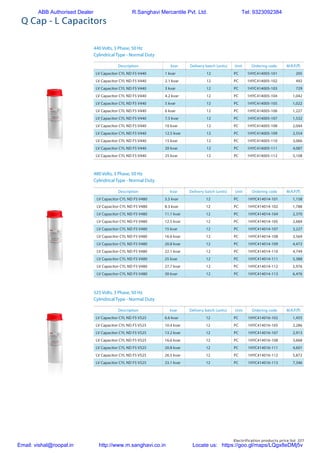 Electrification products price list 227
Q Cap - L Capacitors
440 Volts, 3 Phase, 50 Hz
Cylindrical Type - Normal Duty
480 Volts, 3 Phase, 50 Hz
Cylindrical Type - Normal Duty
525 Volts, 3 Phase, 50 Hz
Cylindrical Type - Normal Duty
Description kvar Delivery batch (units) Unit Ordering code M.R.P.(`)
LV Capacitor CYL ND F5 V440 1 kvar 12 PC 1HYC414005-101 205
LV Capacitor CYL ND F5 V440 2.1 kvar 12 PC 1HYC414005-102 492
LV Capacitor CYL ND F5 V440 3 kvar 12 PC 1HYC414005-103 729
LV Capacitor CYL ND F5 V440 4.2 kvar 12 PC 1HYC414005-104 1,042
LV Capacitor CYL ND F5 V440 5 kvar 12 PC 1HYC414005-105 1,022
LV Capacitor CYL ND F5 V440 6 kvar 12 PC 1HYC414005-106 1,227
LV Capacitor CYL ND F5 V440 7.5 kvar 12 PC 1HYC414005-107 1,532
LV Capacitor CYL ND F5 V440 10 kvar 12 PC 1HYC414005-108 2,044
LV Capacitor CYL ND F5 V440 12.5 kvar 12 PC 1HYC414005-109 2,554
LV Capacitor CYL ND F5 V440 15 kvar 12 PC 1HYC414005-110 3,066
LV Capacitor CYL ND F5 V440 20 kvar 12 PC 1HYC414005-111 4,087
LV Capacitor CYL ND F5 V440 25 kvar 12 PC 1HYC414005-112 5,108
Description kvar Delivery batch (units) Unit Ordering code M.R.P.(`)
LV Capacitor CYL ND F5 V480 5.5 kvar 12 PC 1HYC414014-101 1,158
LV Capacitor CYL ND F5 V480 8.3 kvar 12 PC 1HYC414014-102 1,788
LV Capacitor CYL ND F5 V480 11.1 kvar 12 PC 1HYC414014-104 2,370
LV Capacitor CYL ND F5 V480 12.5 kvar 12 PC 1HYC414014-105 2,684
LV Capacitor CYL ND F5 V480 15 kvar 12 PC 1HYC414014-107 3,227
LV Capacitor CYL ND F5 V480 16.6 kvar 12 PC 1HYC414014-108 3,569
LV Capacitor CYL ND F5 V480 20.8 kvar 12 PC 1HYC414014-109 4,472
LV Capacitor CYL ND F5 V480 22.1 kvar 12 PC 1HYC414014-110 4,749
LV Capacitor CYL ND F5 V480 25 kvar 12 PC 1HYC414014-111 5,388
LV Capacitor CYL ND F5 V480 27.7 kvar 12 PC 1HYC414014-112 5,976
LV Capacitor CYL ND F5 V480 30 kvar 12 PC 1HYC414014-113 6,476
Description kvar Delivery batch (units) Unit Ordering code M.R.P.(`)
LV Capacitor CYL ND F5 V525 6.6 kvar 12 PC 1HYC414016-102 1,455
LV Capacitor CYL ND F5 V525 10.4 kvar 12 PC 1HYC414016-105 2,286
LV Capacitor CYL ND F5 V525 13.2 kvar 12 PC 1HYC414016-107 2,913
LV Capacitor CYL ND F5 V525 16.6 kvar 12 PC 1HYC414016-108 3,668
LV Capacitor CYL ND F5 V525 20.8 kvar 12 PC 1HYC414016-111 4,601
LV Capacitor CYL ND F5 V525 26.5 kvar 12 PC 1HYC414016-112 5,872
LV Capacitor CYL ND F5 V525 33.1 kvar 12 PC 1HYC414016-113 7,346
ABB Authorised Dealer R.Sanghavi Mercantile Pvt. Ltd. Tel: 9323092384
Email: vishal@roopal.in http://www.m.sanghavi.co.in Locate us: https://goo.gl/maps/LQgx8eDMj5v
 