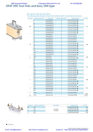Electrification products price list 53
OFAF HRC fuse links and base, DIN-type
DIN -type fuse links, gG, 500 V, 80 kA
The ordering code includes one fuse link, the delivery batch is according to the column.
Fuse size Rated current In (A) Description Delivery batch [pcs] Ordering Code L.P. (`)
000
2 OFAFN000GG2 6 1SCA107747R1001 n
201
6 OFAFN000GG6 6 1SCA107748R1001 n
10 OFAFN000GG10 6 1SCA107749R1001 n
16 OFAFN000GG16 6 1SCA107750R1001 n
20 OFAFN000GG20 6 1SCA107751R1001 n
25 OFAFN000GG25 6 1SCA107751R1002 n
32 OFAFN000GG32 6 1SCA107752R1001 n
63 OFAFN000GG63 6 1SCA107753R1001 n
00
6 OFAFN00GG6 6 1SCA107754R1001
466
10 OFAFN00GG10 6 1SCA107755R1001
16 OFAFN00GG16 6 1SCA107756R1001
20 OFAFN00GG20 6 1SCA107757R1001
25 OFAFN00GG25 6 1SCA107758R1001
32 OFAFN00GG32 6 1SCA107759R1001 n
50 OFAFN00GG50 6 1SCA107760R1001 n
63 OFAFN00GG63 6 1SCA107761R1001 n
80 OFAFN00GG80 6 1SCA107762R1001 n
100 OFAFN00GG100 6 1SCA107763R1001 n
125 OFAFN00GG125 6 1SCA107764R1001 n
160 OFAFN00GG160 6 1SCA107765R1001 n
0
160 OFAF0H160 3 1SCA022627R3170
896
200 OFAF0H200 3 1SCA022629R5140 n
1
32 OFAFN1GG32 6 1SCA107766R1001
673
50 OFAFN1GG50 6 1SCA107767R1001
63 OFAFN1GG63 6 1SCA107768R1001
80 OFAFN1GG80 6 1SCA107769R1001
100 OFAFN1GG100 6 1SCA107770R1001
125 OFAFN1GG125 6 1SCA107771R1001
160 OFAFN1GG160 6 1SCA107772R1001 n
200 OFAFN1GG200 3 1SCA107773R1001 n
250 OFAFN1GG250 3 1SCA107774R1001 n
2
100 OFAFN2GG100 3 1SCA107775R1001
986
125 OFAFN2GG125 3 1SCA107776R1001
250 OFAFN2GG250 3 1SCA107778R1001
315 OFAFN2GG315 3 1SCA107779R1001 n
400 OFAFN2GG400 3 1SCA107780R1001 n
3
315 OFAFN3GG315 3 1SCA107781R1001
1525
500 OFAFN3GG500 3 1SCA107783R1001 n
630 OFAFN3GG630 3 1SCA107784R1001 n
800 OFAFN3GG800 3 1SCA107785R1001 n
4 1250 OFAF4H1250 1 1SCA022627R7830
Upon
request4a 1250 OFAF4AH1250 1 1SCA022637R4360
Fuse size Rated current In (A) Description Ordering Code L.P. (`)
00 160
Fuse Base -
Din type
1SCA833001R2001 n 382
1 250 1SCA833001R2002 n 763
2 400 1SCA833001R2003 n  1300
3 630 1SCA833001R2004 n 1740
 Stock items
ABB Authorised Dealer R.Sanghavi Mercantile Pvt. Ltd. Tel: 9323092384
Email: vishal@roopal.in http://www.m.sanghavi.co.in Locate us: https://goo.gl/maps/LQgx8eDMj5v
 