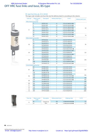 54 Electrification products price list
OFF HRC fuse links and base, BS-type
BS -type fuse links, gG, 415 V, 80 kA
The type code includes one fuse link, but the delivery batch is according to the column.
Fuse size Rated current
In [A]
Description Delivery batch [pcs] L.P. (`)
Delivery batch [pcs]
Offset blade tag fuse link
F1
2 OFFNF1GG2 10 1SCA107786R1001 n
64
4 OFFNF1GG4 10 1SCA107787R1001 n
6 OFFNF1GG6 10 1SCA107788R1001 n
10 OFFNF1GG10 10 1SCA107789R1001 n
16 OFFNF1GG16 10 1SCA107790R1001 n
20 OFFNF1GG20 10 1SCA107791R1001 n
25 OFFNF1GG25 10 1SCA107792R1001 n
74
32 OFFNF1GG32 10 1SCA107793R1001 n
Offset bolted tag fuse link
A2
6 OFFNA2GG6 10 1SCA107795R1001
95
10 OFFNA2GG10 10 1SCA107796R1001
16 OFFNA2GG16 10 1SCA107798R1001
20 OFFNA2GG20 10 1SCA107827R1001
25 OFFNA2GG25 10 1SCA107800R1001
32 OFFNA2GG32 10 1SCA107801R1001 n
A3
40 OFFNA3GG40 10 1SCA107803R1001 n
12250 OFFNA3GG50 10 1SCA107804R1001
63 OFFNA3GG63 10 1SCA107805R1001 n
A4
50 OFFNA4GG50 10 1SCA107806R1001
254
63 OFFNA4GG63 10 1SCA107807R1001
80 OFFNA4GG80 10 1SCA107808R1001
100 OFFNA4GG100 10 1SCA107809R1001 n
125 OFFNA4GG125 10 1SCA107810R1001 n
Central bolted tag fuse link
B1
50 OFFNB1GG50 10 1SCA107811R1001
302
63 OFFNB1GG63 10 1SCA107812R1001
80 OFFNB1GG80 10 1SCA107813R1001
100 OFFNB1GG100 10 1SCA107814R1001
B2
125 OFFNB2GG125 10 1SCA107816R1001
456
160 OFFNB2GG160 5 1SCA107817R1001 n
200 OFFNB2GG200 5 1SCA107818R1001 n 466
B3
250 OFFNB3GG250 1 1SCA107819R1001 n 650
315 OFFNB3GG315 1 1SCA107820R1001 695
B4 400 OFFNB4GG400 1 1SCA107822R1001 1145
C1 400 OFFNC1GG400 1 1SCA107823R1001 1740
C2 500 OFFNC2GG500 1 1SCA107824R1001 1960
C2 630 OFFNC2GG630 1 1SCA107825R1001 1960
C3 800 OFFNC3GG800 1 1SCA107826R1001 2480
Fuse size Rated current
In [A]
Description Delivery batch [pcs] Ordering Code L.P. (`)
F1
20 Control Fuse
Base
100 1SYN833001R2005 n 132
32 100 1SYN833001R2009 n 159
 Stock items
ABB Authorised Dealer R.Sanghavi Mercantile Pvt. Ltd. Tel: 9323092384
Email: vishal@roopal.in http://www.m.sanghavi.co.in Locate us: https://goo.gl/maps/LQgx8eDMj5v
 