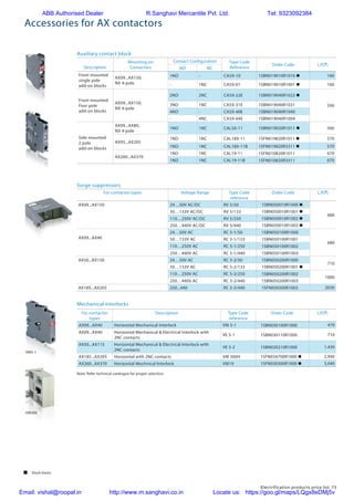 Electrification products price list 73
Accessories for AX contactors
Auxiliary contact block
Description
Mounting on
Contactors
Contact Configuration Type Code
Reference
Order Code L.P.(`)
NO NC
Front mounted
single pole
add-on blocks
AX09...AX150,
NX 4-pole
1NO - CA5X-10 1SBN019010R1010 n 160
- 1NC CA5X-01 1SBN019010R1001 n 160
Front mounted
Four pole
add-on blocks
AX09...AX150,
NX 4-pole
2NO 2NC CA5X-22E 1SBN019040R1022 n
5903NO 1NC CA5X-31E 1SBN019040R1031
4NO - CA5X-40E 1SBN019040R1040
- 4NC CA5X-04E 1SBN019040R1004
Side mounted
2 pole
add-on blocks
AX09...AX80,
NX 4-pole
1NO 1NC CAL5X-11 1SBN019020R1011 n 560
AX95...AX205
1NO 1NC CAL18X-11 1SFN019820R1011 n 570
1NO 1NC CAL18X-11B 1SFN019820R3311 n 570
AX260...AX370
1NO 1NC CAL19-11 1SFN010820R1011 670
1NO 1NC CAL19-11B 1SFN010820R3311 670
Surge suppressors
Mechanical interlocks
For contactor types Voltage Range Type Code
reference
Order Code L.P.(`)
AX09...AX150 24…50V AC/DC RV 5/50 1SBN050010R1000 n
680
50…133V AC/DC RV 5/133 1SBN050010R1001 n
110…250V AC/DC RV 5/250 1SBN050010R1002 n
250…440V AC/DC RV 5/440 1SBN050010R1003 n
AX09...AX40
24…50V AC RC 5-1/50 1SBN050100R1000
680
50…133V AC RC 5-1/133 1SBN050100R1001
110…250V AC RC 5-1/250 1SBN050100R1002
250…440V AC RC 5-1/440 1SBN050100R1003
AX50...AX150 24…50V AC RC 5-2/50 1SBN050200R1000
710
50…133V AC RC 5-2/133 1SBN050200R1001 n
110…250V AC RC 5-2/250 1SBN050200R1002
1000
250…440V AC RC 5-2/440 1SBN050200R1003
AX185...AX205 250...440 RC 5-3/440 1SFN050300R1003 2030
For contactor
types
Description Type Code
reference
Order Code L.P.(`)
AX09...AX40 Horizontal Mechanical Interlock VM 5-1 1SBN030100R1000 470
AX09...AX40 Horizontal Mechanical & Electrical Interlock with
2NC contacts
VE 5-1 1SBN030110R1000 710
AX50...AX115 Horizontal Mechanical & Electrical Interlock with
2NC contacts
VE 5-2 1SBN030210R1000 1,430
AX185...AX205 Horizontal with 2NC contacts VM 300H 1SFN034700R1000 n 2,940
AX260...AX370 Horizontal Mechnical Interlock VM19 1SFN030300R1000 n 3,040
Note: Refer technical catalogue for proper selection.
VM5-1
VM300
 Stock items
ABB Authorised Dealer R.Sanghavi Mercantile Pvt. Ltd. Tel: 9323092384
Email: vishal@roopal.in http://www.m.sanghavi.co.in Locate us: https://goo.gl/maps/LQgx8eDMj5v
 