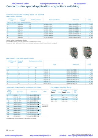 Electrification products price list 77
Type UA..RA with in-built damping resistors
Complete the contactor type code by replacing ** with desired coil voltage
Price for UAF 50-30 - 00RA...... UAF110-30-00RA (with wide band electronic coil 100...250V AC/DC) on request
Contactors for special application - capacitors switching
Peak current Î ≤ 100 times the rms current
Contactors for capacitor switching: 3 pole – AC operated:
Peak current - unlimited
kVAR Rating at
415V
Peak inrush
current
Auxiliary Contacts Type Code reference Order Code L.P.(`)
Type UA..RA with in-built damping resistors:
12.5 Unlimited 1NO UA16-30-10RA ** 1SBL181024R10 n 2,490
22 Unlimited 1NO UA26-30-10RA ** 1SBL241024R10 n 4,160
30 Unlimited 1NO UA30-30-10RA** 1SBL281024R10 n 4,760
40 Unlimited -- UA50-30-00RA 1SBL351024R00 n 13,160
50 Unlimited -- UA63-30-00RA** 1SBL371024R00 n 14,170
60 Unlimited -- UA75-30-00RA** 1SBL411024R00 n 15,490
70 Unlimited -- UA95-30-00RA** 1SFL431024R00 n 18,010
80 Unlimited -- UA110-30-00RA** 1SFL451024R00 n 19,780
Note: Refer page no 74 for selection of AF contactor coil voltage
kVAR Rating at
415V
Max peak
current
Î
Auxiliary contacts fitted
Type Order code L.P.(`)
kvar kA NO NC
12.5 1.8 1 0 UA16-30-10 1SBL181022R10 n 1,930
20 3 1 0 UA26-30-10 1SBL241022R10 n 2,400
27.5 33.5 1 0 UA30-30-10 1SBL281022R10 n 4,260
33 5 0 0 UA50-30-00 1SBL351022R00 n 9,620
45 6.5 0 0 UA63-30-00 1SBL371022R00 n 10,120
50 7.5 0 0 UA75-30-00 1SBL411022R00 n 12,050
65 9.3 1 1 UA95-30-11 1SBL431022R11 n 15,170
75 10.5 1 1 UA110-30-11 1SBL451022R11 18,980
Single step - Peak current Î ≤ 30 times the rms current
kVAR
Rating at
415V
Type Code Order Code L.P.(`)
60 A95-30-11** 1SFL431001R11 n
Refer page
number 74
70 A110-30-11** 1SFL451001R11 n
90 A145-30-11** 1SFL471001R11 n
110 A185-30-11** 1SFL491001R11
130 AF205-30-11** 1SFL527002R11 n
145 AF265-30-11** 1SFL547002R11 n
165 AF305-30-11** 1SFL587002R11 n
200 AF370-30-11** 1SFL607002R11
210 AF400-30-11** 1SFL577001R11 n
240 AF460-30-11** 1SFL597001R11
285 AF580-30-11** 1SFL617001R11 n
400 AF750-30-11** 1SFL637001R11 n
Coil voltages and codes UA...RA
Voltage Voltage Code
V - 50Hz V - 60Hz 
24 24 8 1 n
110 110 ... 120 8 4 n
220 ... 230 230 ... 240 8 0 n
400 ... 415 415 ... 440 8 6 n
 Stock items
ABB Authorised Dealer R.Sanghavi Mercantile Pvt. Ltd. Tel: 9323092384
Email: vishal@roopal.in http://www.m.sanghavi.co.in Locate us: https://goo.gl/maps/LQgx8eDMj5v
 