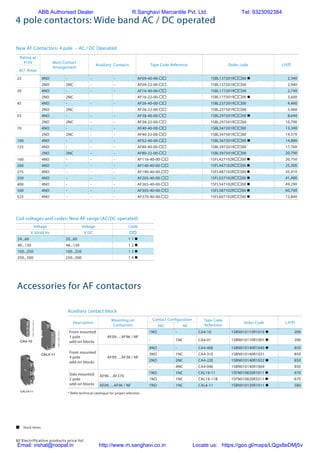 82 Electrification products price list
4 pole contactors: Wide band AC / DC operated
Rating at
415V Main Contact
Arrangement
Auxiliary Contacts Type Code Reference Order code L.P.(`)
AC1 Amps
25 4NO - - - AF09-40-00- 1SBL137201R00 n 2,340
2NO 2NC - - AF09-22-00- 1SBL137501R00 2,940
30 4NO - - - AF16-40-00- 1SBL177201R00 2,740
2NO 2NC AF16-22-00- 1SBL177501R00 n 3,600
45 4NO - - - AF26-40-00- 1SBL237201R00 4,460
2NO 2NC AF26-22-00- 1SBL237501R00 5,460
55 4NO - - - AF38-40-00- 1SBL297201R00 n 8,640
2NO 2NC - - AF38-22-00- 1SBL297501R00 10,700
70 4NO - - - AF40-40-00- 1SBL347201R00 13,340
2NO 2NC - - AF40-22-00- 1SBL347501R00 14,370
100 4NO - - - AF52-40-00- 1SBL367201R00 n 14,880
125 4NO - - - AF80-40-00- 1SBL397201R00 17,760
2NO 2NC - - AF80-22-00- 1SBL397501R00 20,790
160 4NO - - - AF116-40-00- 1SFL427102R00 n 20,750
200 4NO - - - AF140-40-00- 1SFL447102R00 n 25,300
275 4NO - - - AF190-40-00- 1SFL487102R00 n 35,410
350 4NO - - - AF205-40-00- 1SFL527102R00 n 41,480
400 4NO - - - AF265-40-00- 1SFL547102R00 n 49,290
500 4NO - - - AF305-40-00- 1SFL587102R00 n 60,700
525 4NO - - - AF370-40-00- 1SFL607102R00 n 72,840
New AF Contactors: 4 pole – AC / DC Operated
Coil voltages and codes: New AF range (AC/DC operated)
Voltage Voltage Code
V 50/60 Hz V DC 
24...60 20...60 1 1 n
48...130 48...130 1 2 n
100...250 100...250 1 3 n
250...500 250...500 1 4 n
Accessories for AF contactors
* Refer technical catalogue for proper selection.
Auxiliary contact block
Description
Mounting on
Contactors
Contact Configuration Type Code
Reference
Order Code L.P.(`)
NO NC
Front mounted
1 pole
add-on blocks
AF09….AF96 / NF
1NO - CA4-10 1SBN010110R1010 n 200
- 1NC CA4-01 1SBN010110R1001 n 200
Front mounted
4 pole
add-on blocks
AF09….AF38 / NF
4NO - CA4-40E 1SBN010140R1040 n 850
3NO 1NC CA4-31E 1SBN010140R1031 850
2NO 2NC CA4-22E 1SBN010140R1022 n 850
- 4NC CA4-04E 1SBN010140R1004 850
Side mounted
2 pole
add-on blocks
AF96…AF370
1NO 1NC CAL19-11 1SFN010820R1011 n 670
1NO 1NC CAL19-11B 1SFN010820R3311 n 670
AF09….AF96 / NF 1NO 1NC CAL4-11 1SBN010120R1011 n 580
2
1SBC100001V0014
1SBC100007V0014
1SBC100006V0014
1SBC100002V0014
AF09 ... AF96 3-pole contactors
Main accessories
Ordering details (1)
For contactors Auxiliary contacts Order code Pkg
qty
Weight
(1 pce)
kg
Front-mounted instantaneous auxiliary contact blocks
AF09 ... AF96 1 0 – – CA4-10 1 0.014
0 1 – – CA4-01 1 0.014
AF09 ... AF16..-30-10 2 2 – – CA4-22M 1 0.055
AF26 ... AF96..-30-00 2 2 – – CA4-22E 1 0.055
AF09 ... AF16..-30-01 2 2 – – CA4-22U 1 0.055
Front-mounted auxiliary contact blocks with N.O. leading contact and N.C. lagging contact
AF09 ... AF96 – – 1 0 CC4-10 1 0.014
– – 0 1 CC4-01 1 0.014
Side-mounted instantaneous auxiliary contact blocks
AF09 ... AF96 1 1 – – CAL4-11 1 0.040
Front-mounted instantaneous auxiliary contact and A1/A2 coil terminal blocks
AF09 ... AF16..-30-10 1 1 – – CAT4-11M 1 0.040
AF26 ... AF65..-30-00 1 1 – – CAT4-11E 1 0.040
AF09 ... AF16..-30-01 1 1 – – CAT4-11U 1 0.040
Note: CAT4 not suitable for AF..Z contactors with DC control voltage 12...20 V DC.
Mechanical interlock unit
AF09 ... AF30 VM4 10 0.005
AF40 ... AF96 VM96-4 10 0.006
Note: VM4 and VM96-4 include 2 fixing clips (BB4) to maintain together both contactors.
Mechanical and electrical interlock set
CA4-10
CA4-22E
CAT4-11E
CAL4-11
0011V0014
2
1SBC100001V0014
1SBC100007V0014
1SBC100006V0014
1SBC100002V0014
AF09 ... AF96 3-pole contactors
Main accessories
Ordering details (1)
For contactors Auxiliary contacts Order code Pkg
qty
Weight
(1 pce)
kg
Front-mounted instantaneous auxiliary contact blocks
AF09 ... AF96 1 0 – – CA4-10 1 0.014
0 1 – – CA4-01 1 0.014
AF09 ... AF16..-30-10 2 2 – – CA4-22M 1 0.055
AF26 ... AF96..-30-00 2 2 – – CA4-22E 1 0.055
AF09 ... AF16..-30-01 2 2 – – CA4-22U 1 0.055
Front-mounted auxiliary contact blocks with N.O. leading contact and N.C. lagging contact
AF09 ... AF96 – – 1 0 CC4-10 1 0.014
– – 0 1 CC4-01 1 0.014
Side-mounted instantaneous auxiliary contact blocks
AF09 ... AF96 1 1 – – CAL4-11 1 0.040
Front-mounted instantaneous auxiliary contact and A1/A2 coil terminal blocks
AF09 ... AF16..-30-10 1 1 – – CAT4-11M 1 0.040
AF26 ... AF65..-30-00 1 1 – – CAT4-11E 1 0.040
AF09 ... AF16..-30-01 1 1 – – CAT4-11U 1 0.040
Note: CAT4 not suitable for AF..Z contactors with DC control voltage 12...20 V DC.
Mechanical interlock unit
AF09 ... AF30 VM4 10 0.005
AF40 ... AF96 VM96-4 10 0.006
Note: VM4 and VM96-4 include 2 fixing clips (BB4) to maintain together both contactors.
Mechanical and electrical interlock set
CA4-10
CA4-22E
CAT4-11E
CAL4-11
0011V0014
2
AF116 ... AF370 3-pole contactors
Main accessories
Ordering details (1)
For contactors Auxiliary contacts Order code Pkg
qty
Weight
(1 pce)
kg
Side-mounted instantaneous auxiliary contact blocks
AF116 ... AF370
1 1 CAL19-11 2 0.050
1 1 CAL19-11B 2 0.050
Mechanical interlock unit
AF116 ... AF370 VM19 1 0.054
AF116 ... AF140 and AF190, AF205 VM140/190 1 0.088
AF190, AF205 and AF265 ... AF370 VM205/265 1 0.090
Terminal shrouds
AF116 ... AF140, with compression lugs LT140-30L 2 0.070
AF190, AF205, with cable clamps LT205-30C 2 0.050
AF190, AF205, with compression lugs LT205-30L 2 0.220
AF190, AF205, with shorting bar or between contactor
and TOL/EOL in DOL-starters
LT205-30Y 1 0.050
AF265 ... AF370, with cable clamps LT370-30C 2 0.035
AF265 ... AF370, with compression lugs LT370-30L 2 0.280
AF265 ... AF370, with shorting bar or between contactor
and TOL/EOL in DOL-starters
LT370-30Y 1 0.075
AF265 ... AF370, for use with extending cable clamps,
ATK300/2 and OZXB4
LT370-30D 1 0.150
1SFC101035V0001
VM19
1SFC101071V0001
CAL19-11
 Stock items
ABB Authorised Dealer R.Sanghavi Mercantile Pvt. Ltd. Tel: 9323092384
Email: vishal@roopal.in http://www.m.sanghavi.co.in Locate us: https://goo.gl/maps/LQgx8eDMj5v
 